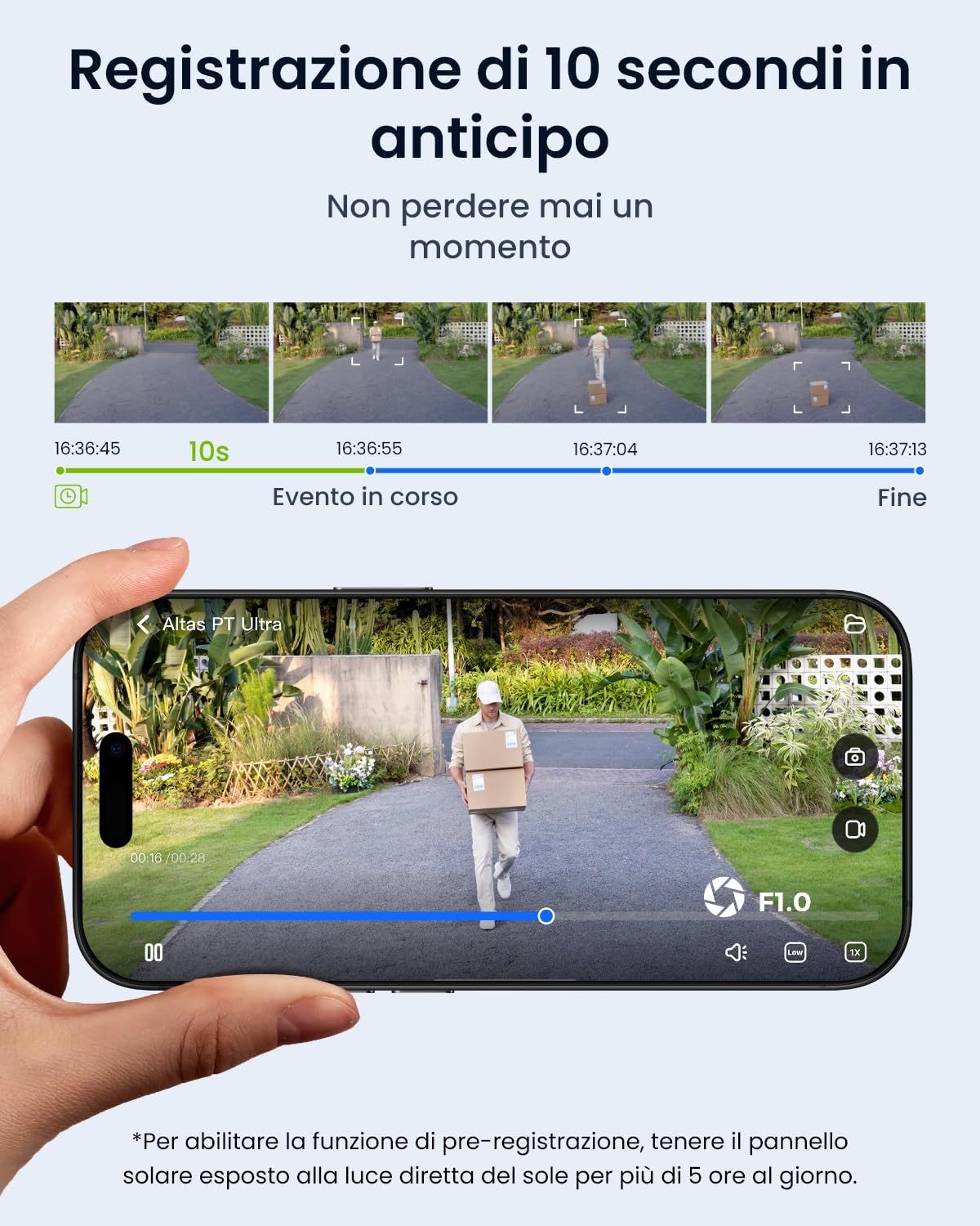 Reolink 4K Telecamera WiFi Esterno Senza Fili con Batteria da 20000 mAh, Registrazione Continua, Rilevamento AI, Auto Tracking, Visione Notturna Color, Rotazione PT 360, Altas PT Ultra+Pannello Solare
