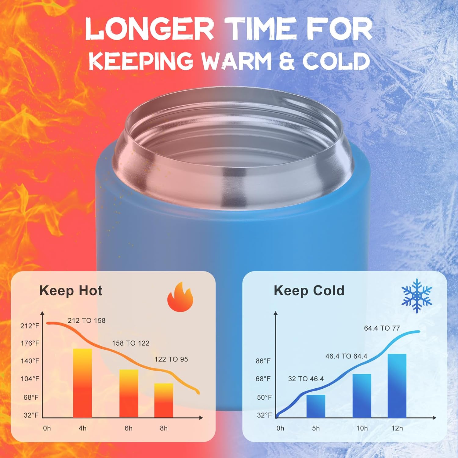 14 oz Soup Thermo for Hot Food with 7 oz Snack Container, Leak-Proof Insulated Lunch Container Kids and Adults, Stainless Steel Double Wall Vacuum Wide-mouth Thermal with Spoon and Handle-Blue - Image 4