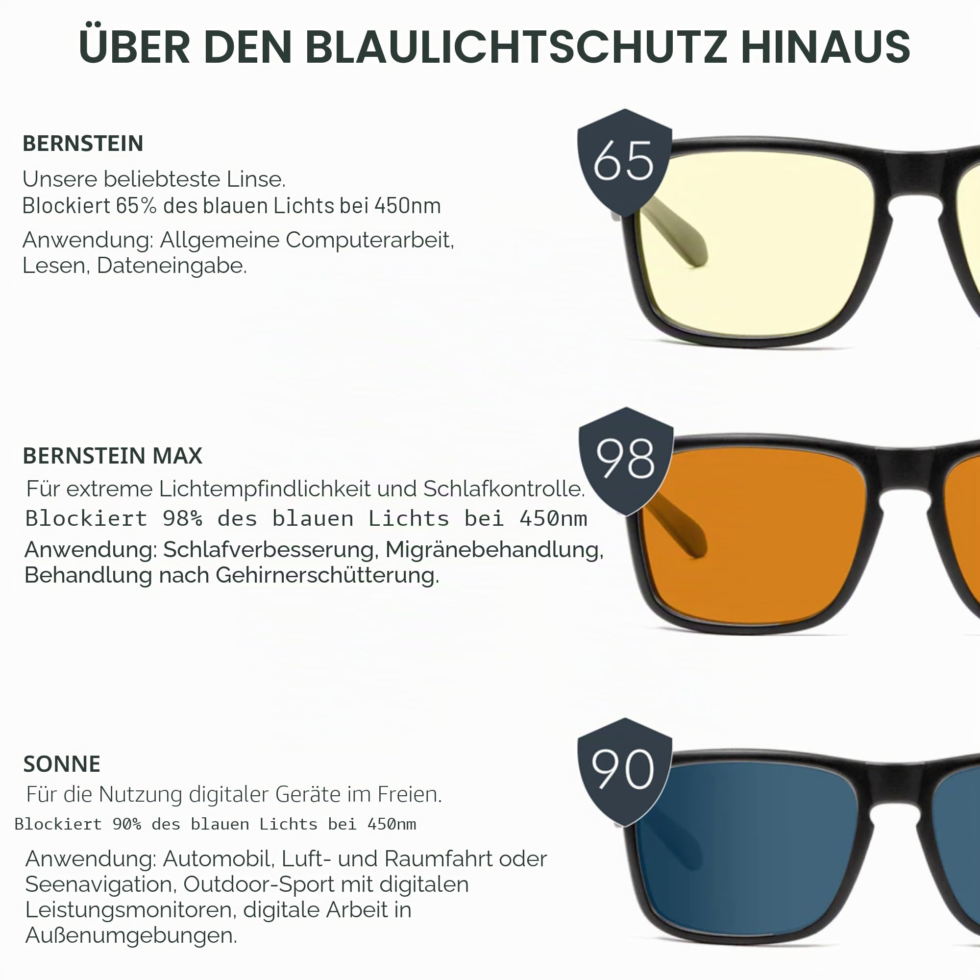 Gunnar x Call of Duty Gaming-Brille - Blaulichtfilter | Computer-/Gaming-Brille - Call of Duty - Blaulichtfilter - Patentierte Technologie