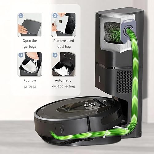 Miniatura 6 de Bolsas de vacío de repuesto para iRobot Roomba i7 i7+Plus (7550) i3+ i6+ (6550) i8+ (8550) s9+ (9550) I & S Series Dust Bag Clean piezas de repuesto