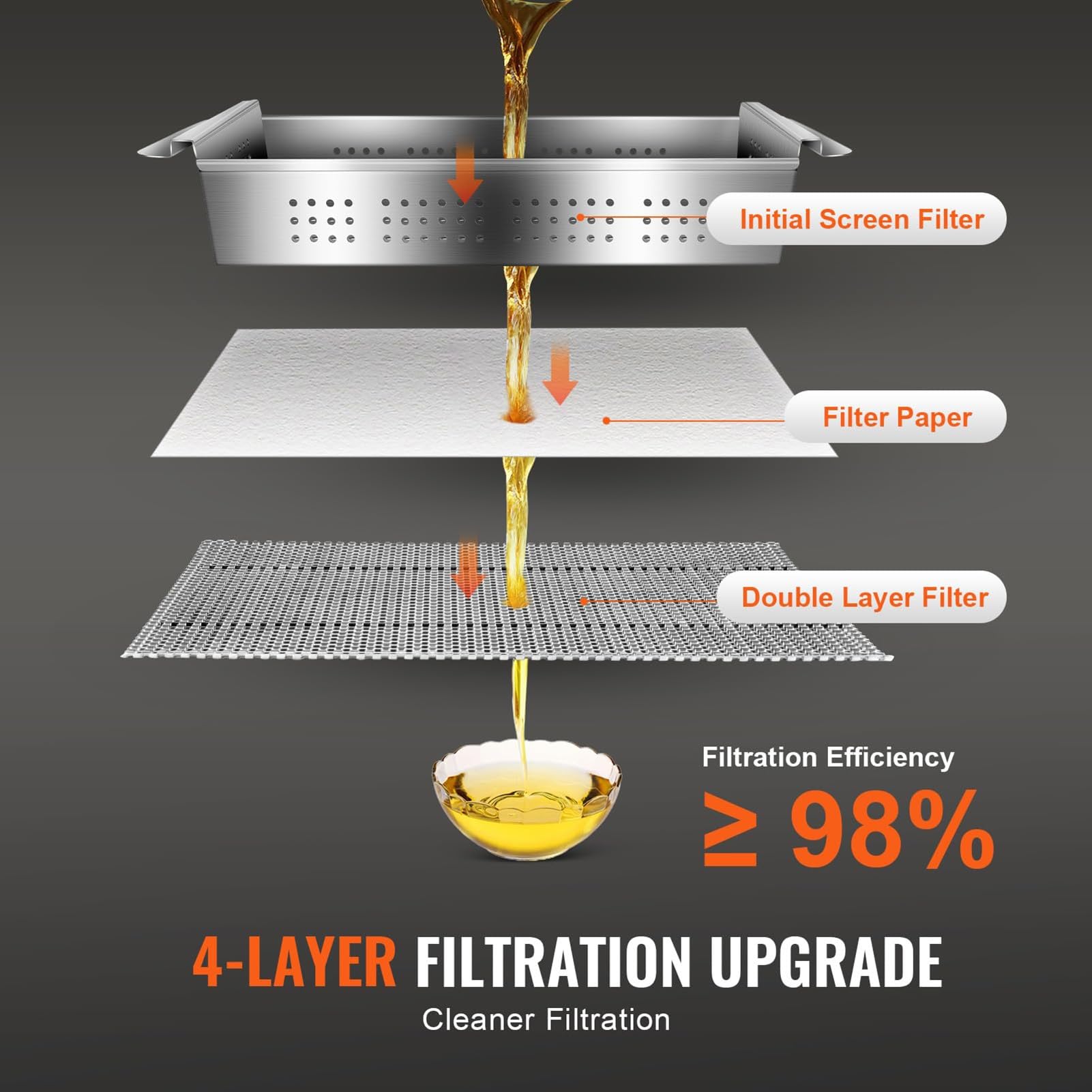 Máquina con sistema de filtrado de aceite for freír de 250 W, filtro for freidora de 18 L/5,8 galones, filtro de aceite for freidora de 10 L/min, bomba y manguera for filtro de aceite de cocina