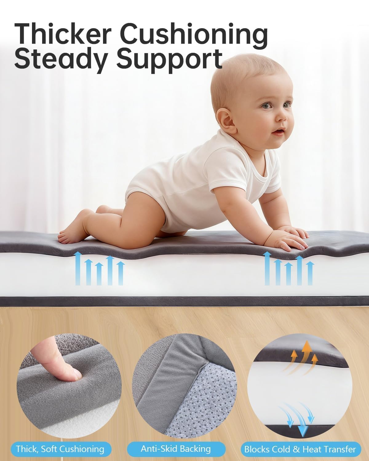 Baby Play Mat for Floor 50x50 Playpen Mat 1.3" Thick Elasti-Foam Padded Cushioning Non-Slip Playroom Tatami-Style Nursery Mat for Tummy Time & Crawling for Babies Toddlers Infants