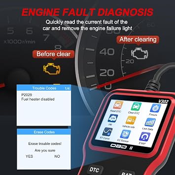OBD2 Scanner Car Engine Fault Code Reader Wired ODB2 OBD Diagnostic Scan Tool for Check Engine Light, View Freeze Frame, Live Data, EVAP System Test V302 for 9 OBDII Protocol Vehicles Since 1996