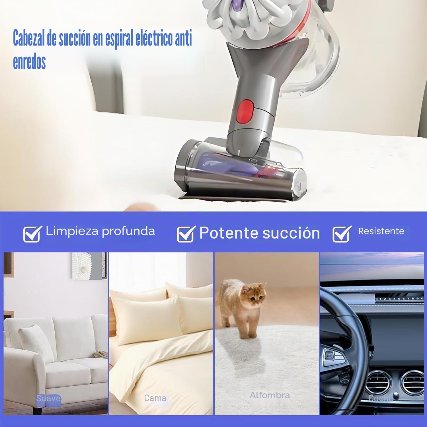 Mini Cepillo Motorizado Anti Enredos Compatible con Dyson V7 V8 V10 V11 V15 Gen 5 Aspiradora, Mini Boquilla Turbina para Colchones de Limpieza, Tapicería y Escaleras