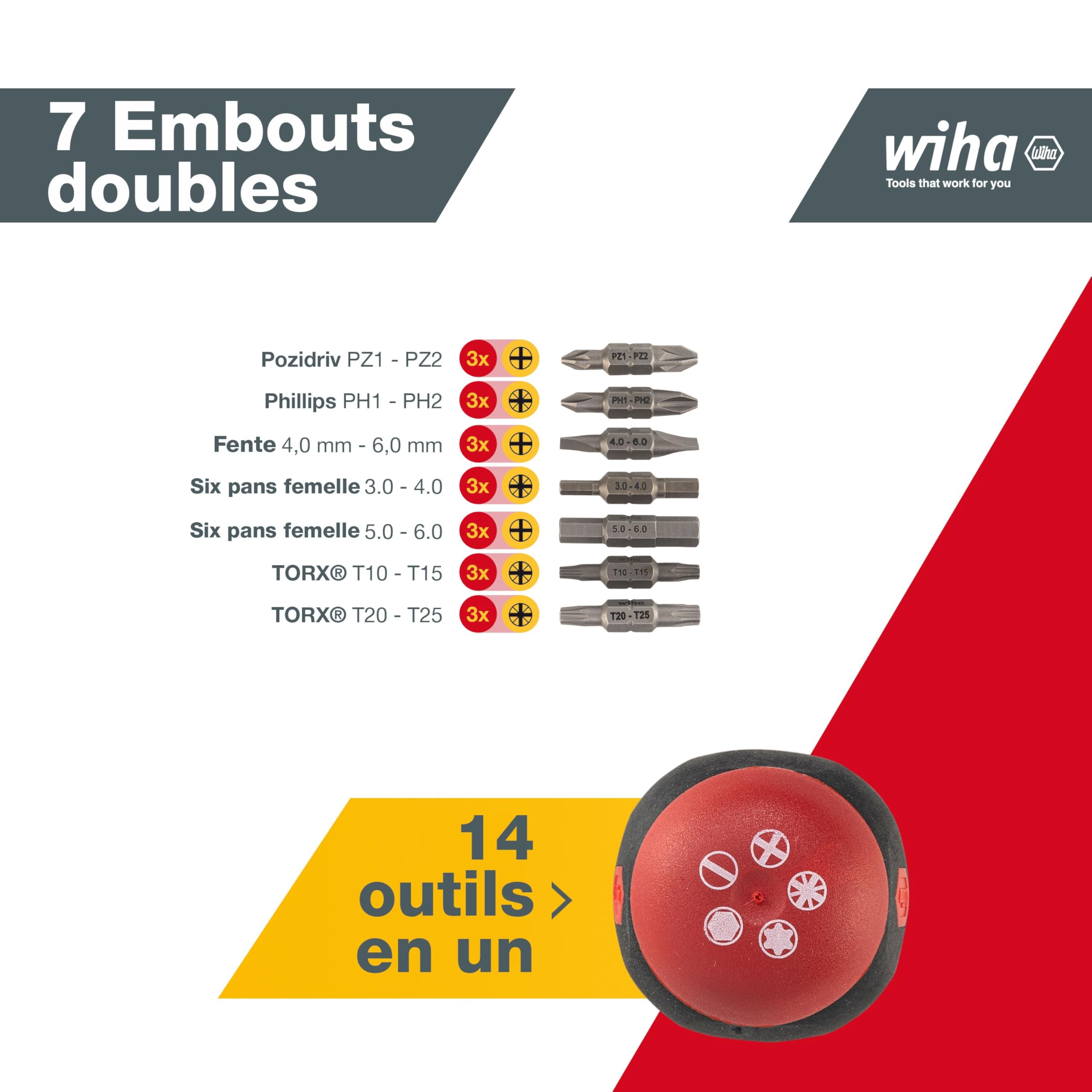 Tournevis Stubby Wiha avec chargeur de douilles en lot de 7 doubles (43613)