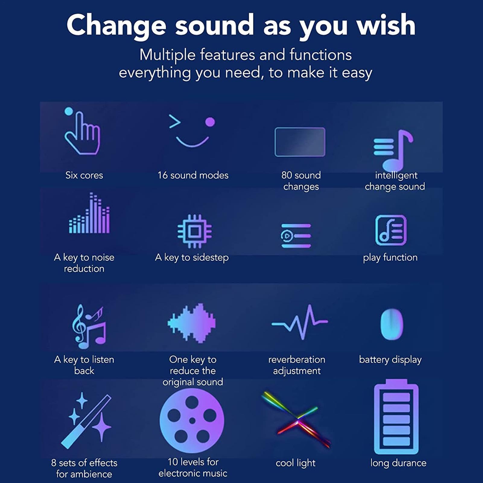 Cambia Voce Microfono Mini, Effetti Sonori Portatile 8 Suoni per Giochi Karaoke Streaming