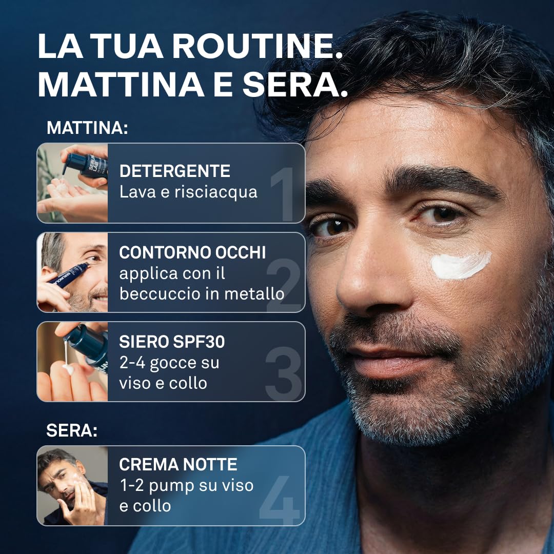 SERLINO LAB Kit completo Skincare Antirughe, Detergente, Contorno Occhi, Siero Giorno SPF30, Crema Notte, tutto made in italy