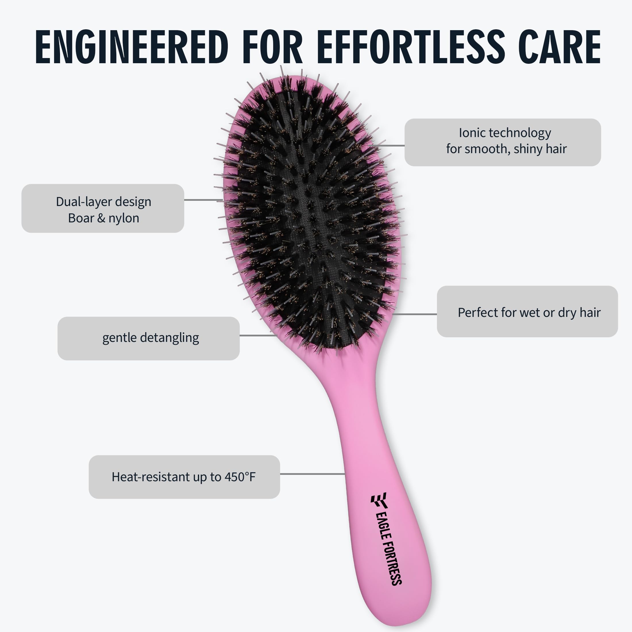 Glidease - Cepillo de cerdas de jabalí mate con cerdas suaves refinadas de nailon para mujeres, hombres y niños, cepillo desenredante sin esfuerzo, ideal para todo el cabello grueso, delgado y fino