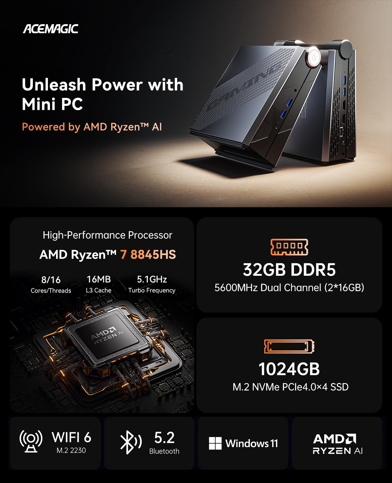 ACEMAGICIAN Mini PC Gaming AMD Ryzen 7 8845HS (fino a 4,9 GHz), 32GB DDR5 1024 GB (1TB) NVME SSD, Micro Desktop Computer con regolazione a 3 modalità【HDMI*2/ Type-C/RGB/WIFI6/BT 5.2/Dual Ventola】