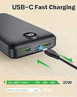 Vista 4 de Cargador portátil de carga rápida del banco 22.5W del poder 27000mah Negro