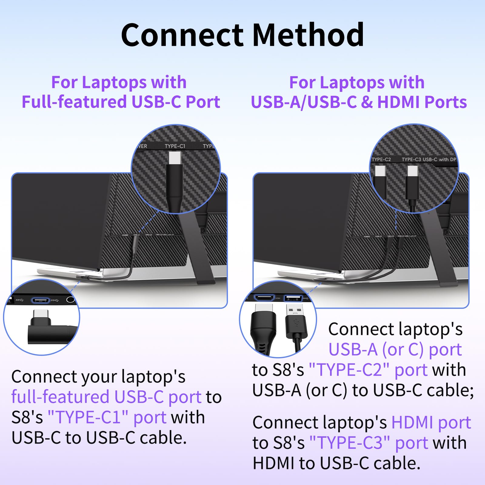 Doppio schermo PC portatile ultra sottile leggero 14" FHD 1080P IPS Estensione schermo PC portatile Monitor schermo aggiuntivo per 13,3-17" Computer portatile compatibile con Windows MacBook