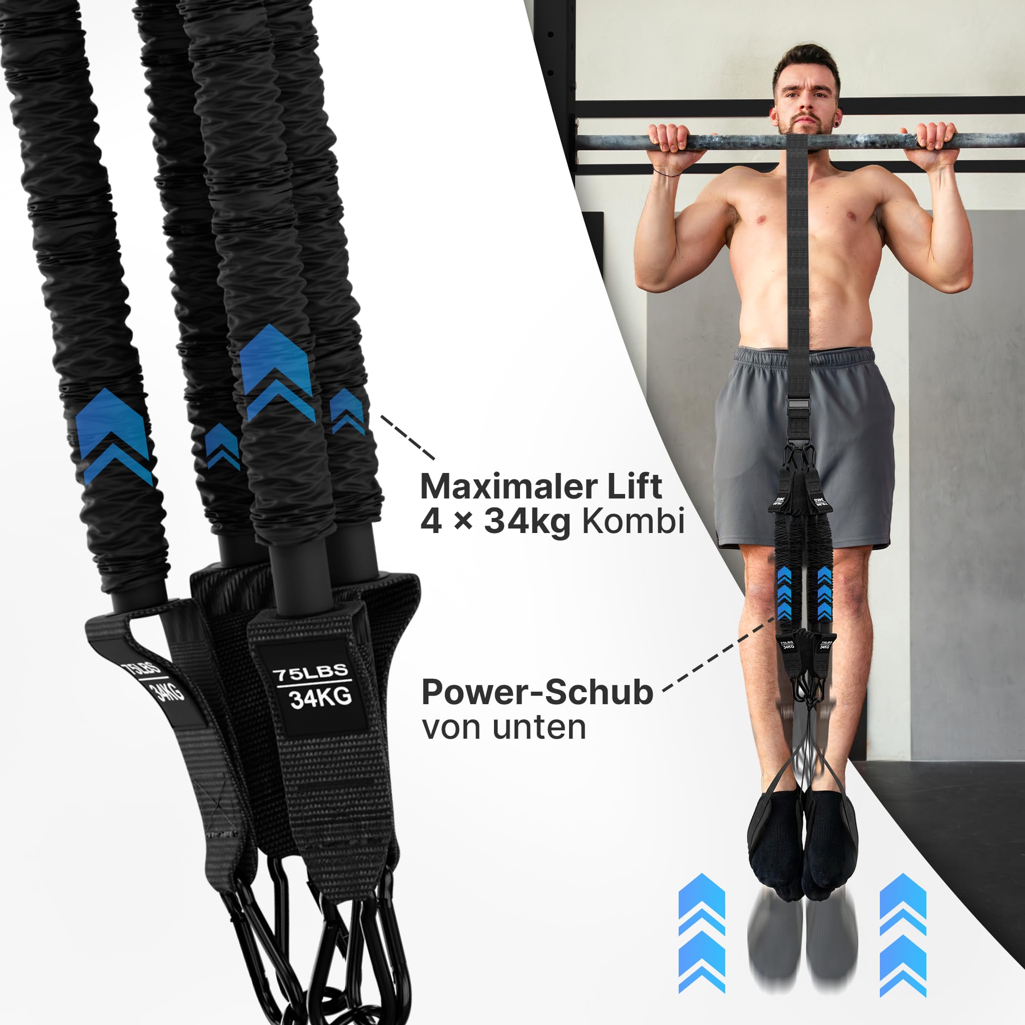 NEOLYMP Klimmzughilfe – kontrollierte Unterstützung ohne Zurückschnellen – 4-Seil-System mit gepolsterten Fußschlaufen, 4X Tube Bands je 34 kg – Klimmzugband Set für saubere Klimmzüge