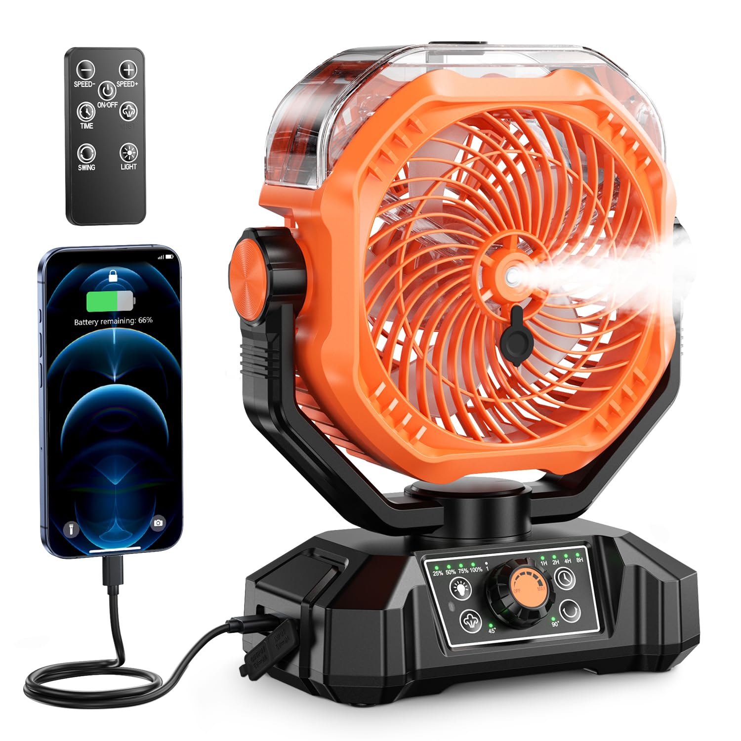 C*e様 Air Revolution MIST FAN Revolution II Humidification Fan 230V for Humidity Control