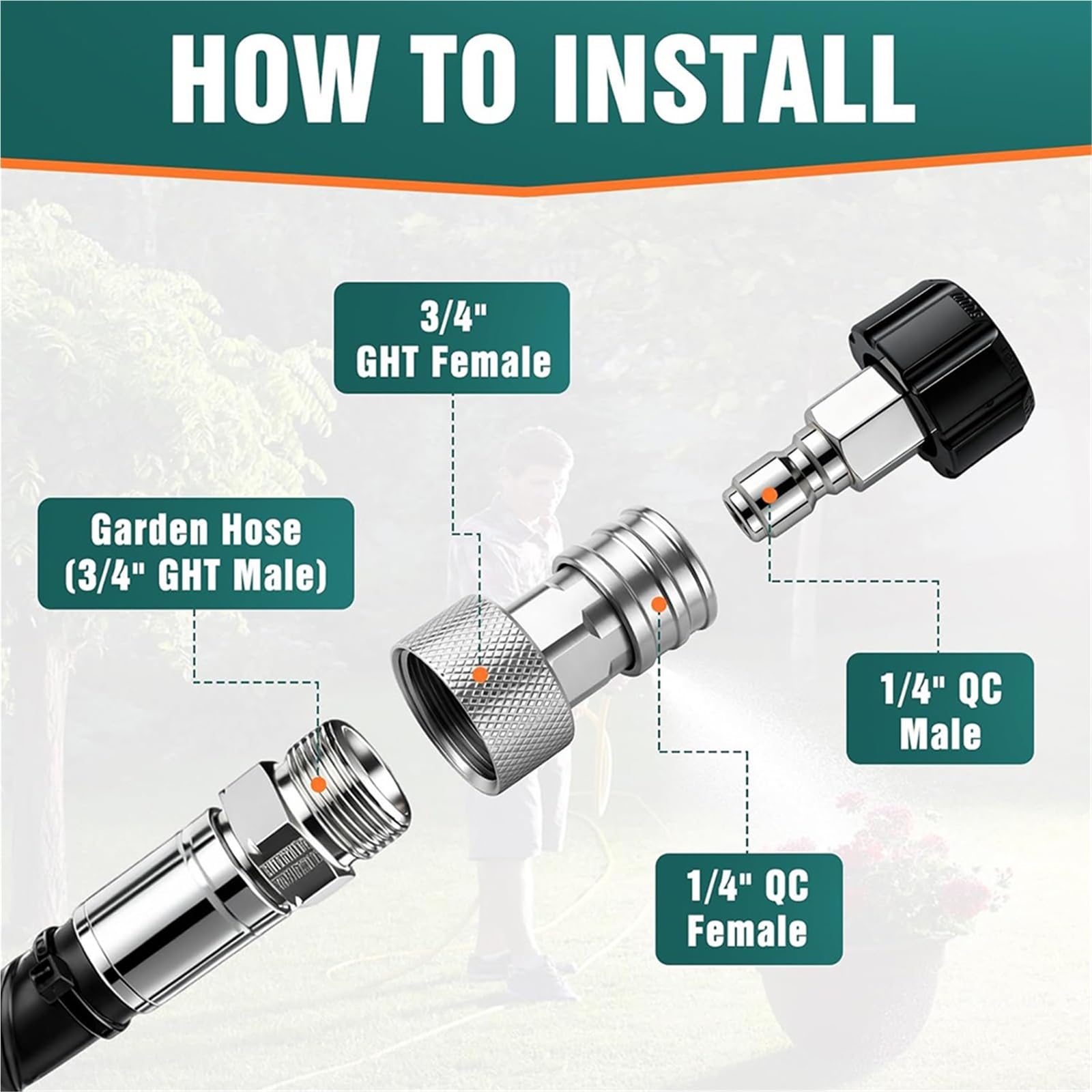 Adaptador Manguera Grifo Adaptador de Manguera jardín a Lavadora a presión 1/2X | 3/4 GHT a 1/4 Conexión rápida Convertir agua a conector de alimentación(2pcs)