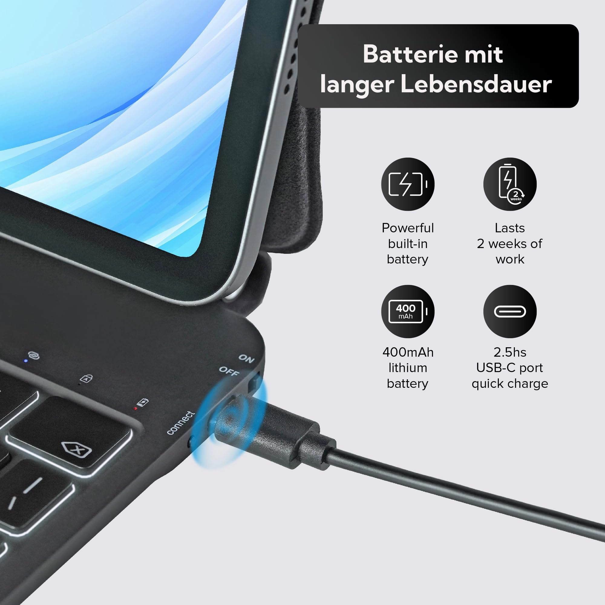 Magic Keyboard Case für iPad Air 11 Zoll (M4/M3/M2, 2026/2025/2024), Pro 11 (4./3./2./1. Gen) & Air 5./4. Gen 10,9", Magnetisches Tastaturgehäuse mit Trackpad, QWERTZ