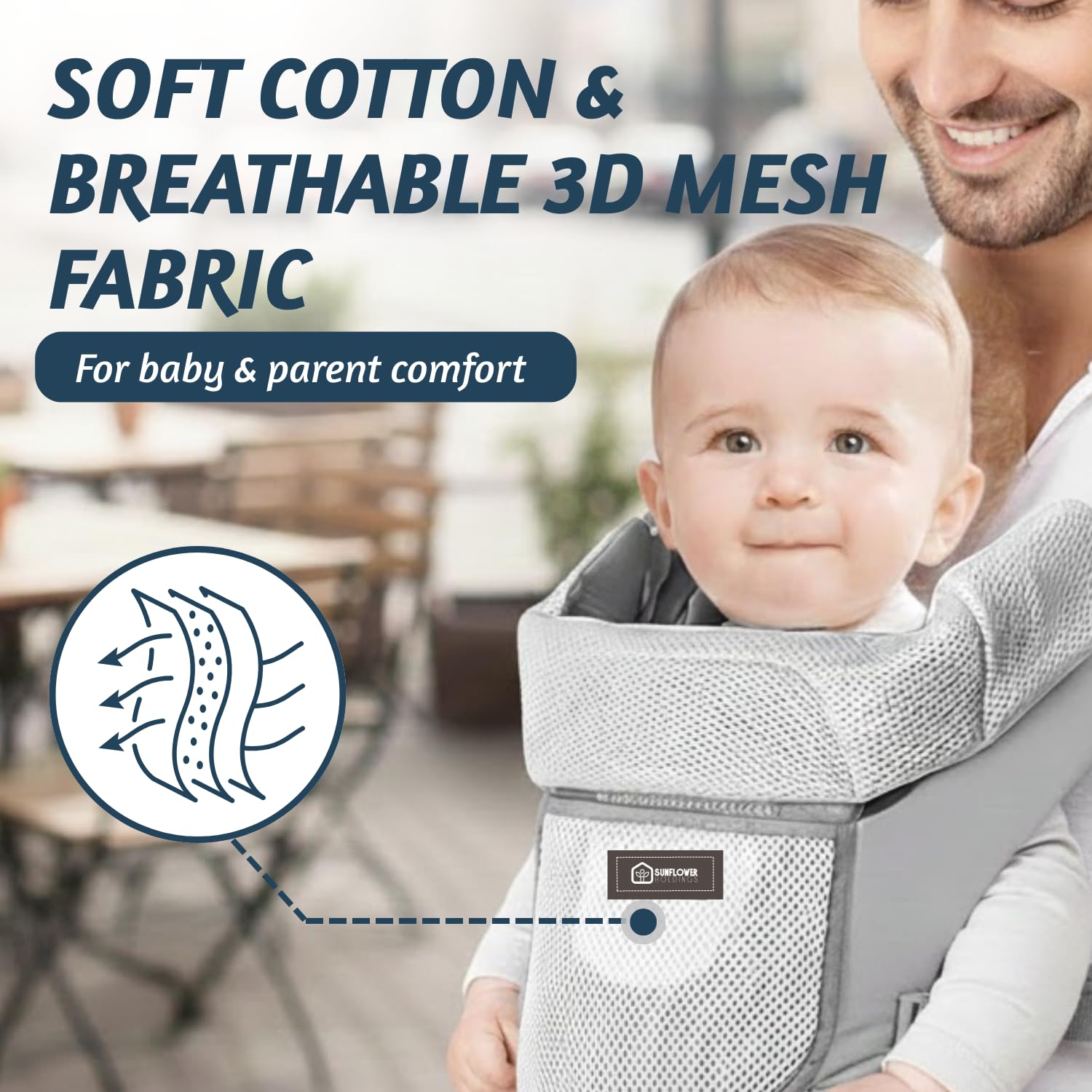 Adjustable Baby Hip Carrier with Detachable Hip Seat and Head Support, 6 in 1 Toddler Carrier M-Shape Ergonomic Baby Carrier Newborn to Toddler, Adjustable Shoulder Straps, Big Storage Pocket - Grey