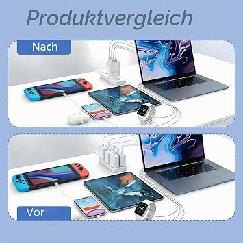 150W USB C Charger Multiple 6 Port Multiple Plug with 2 USB-C & 4 USB-A