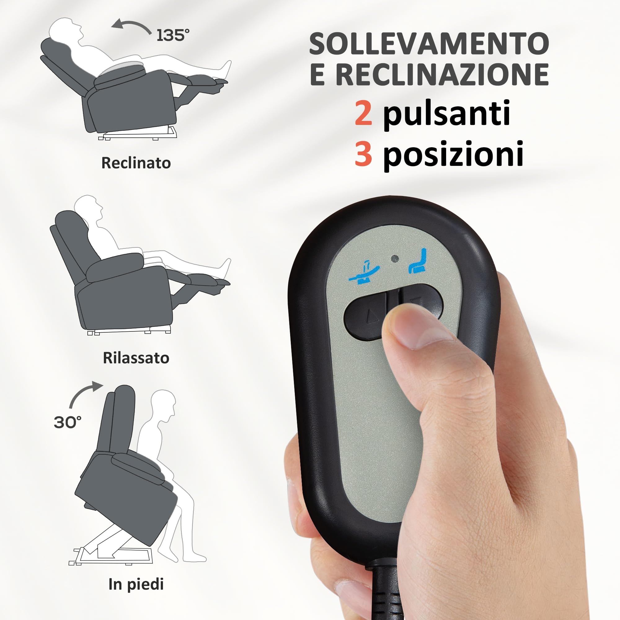 HOMCOM Poltrona Elettrica Alzapersona Reclinabile 135°, Poltrona Relax Elettrica in Tessuto Effetto Lino con Telecomando, Poggiapiedi e Tasca Laterale per Soggiorno e Camera da Letto, Grigio Carbone