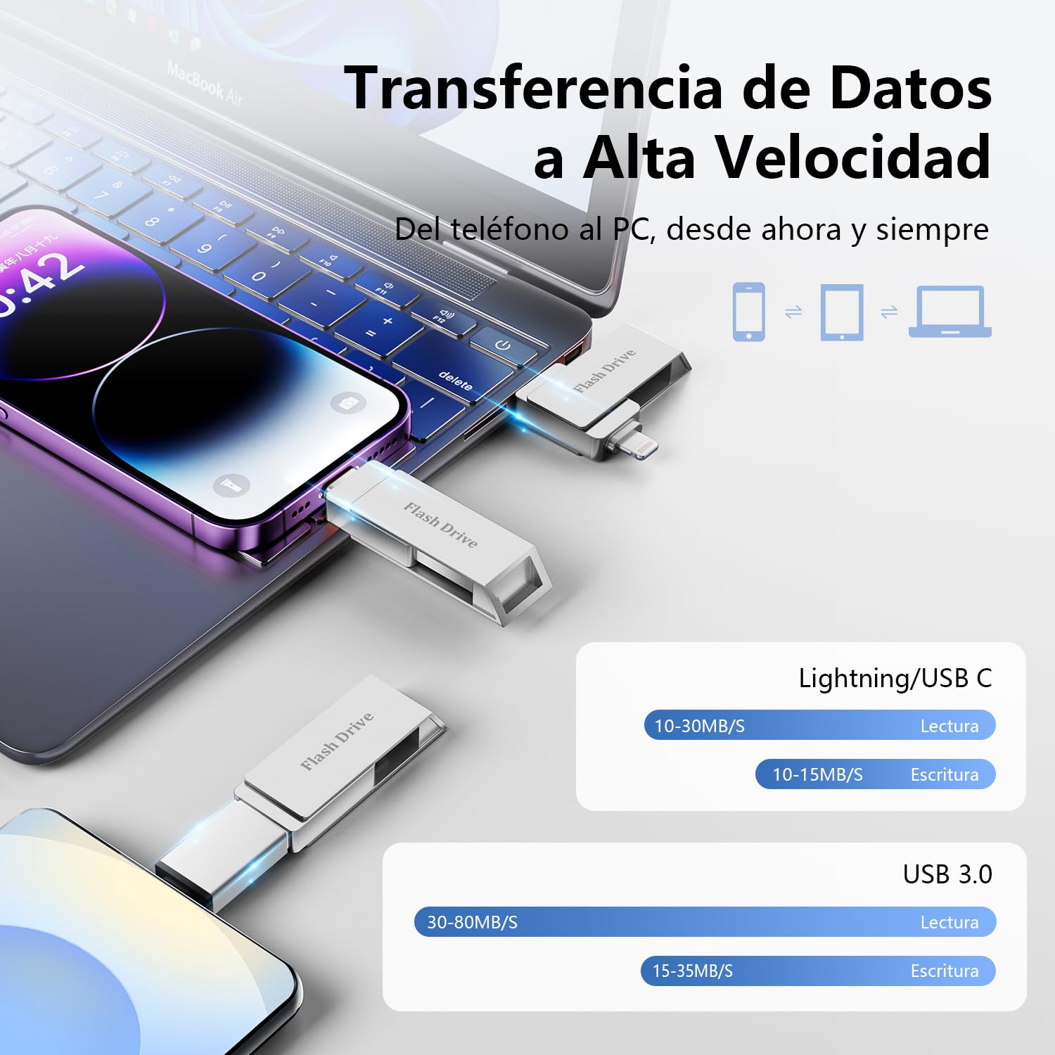 MFI Pendrive 256GB para iPhone,Memoria USB 3.0,Lightning,USB C | 3 en 1 Memoria Externa para iPhone,iPad,Movil Android OTG,Mac,PC,Flash Drive Transfiere Fotos,Vídeos y Datos,Capacidad Real