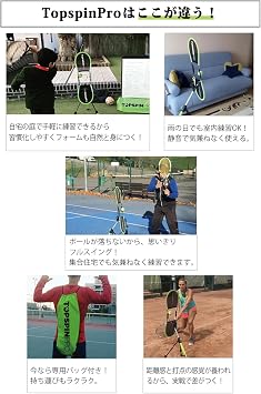 TopspinPro 2 Minutes per Day Recognized by World Rankers 2 Minutes a Day Tennis Practice Equipment, Used in Over 120 Countries Around the World, Tennis Practice, Tennis Training, Tennis Form