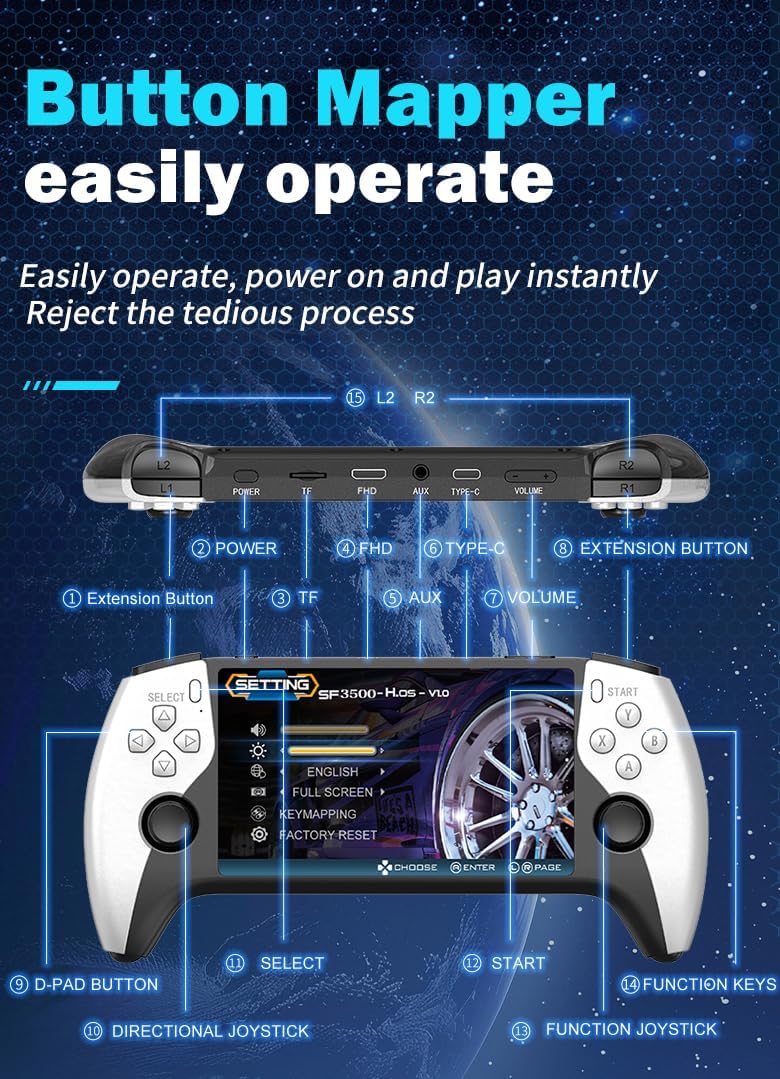 Amazon.com: SF3500 Retro Handheld Game Console-Handheld Game