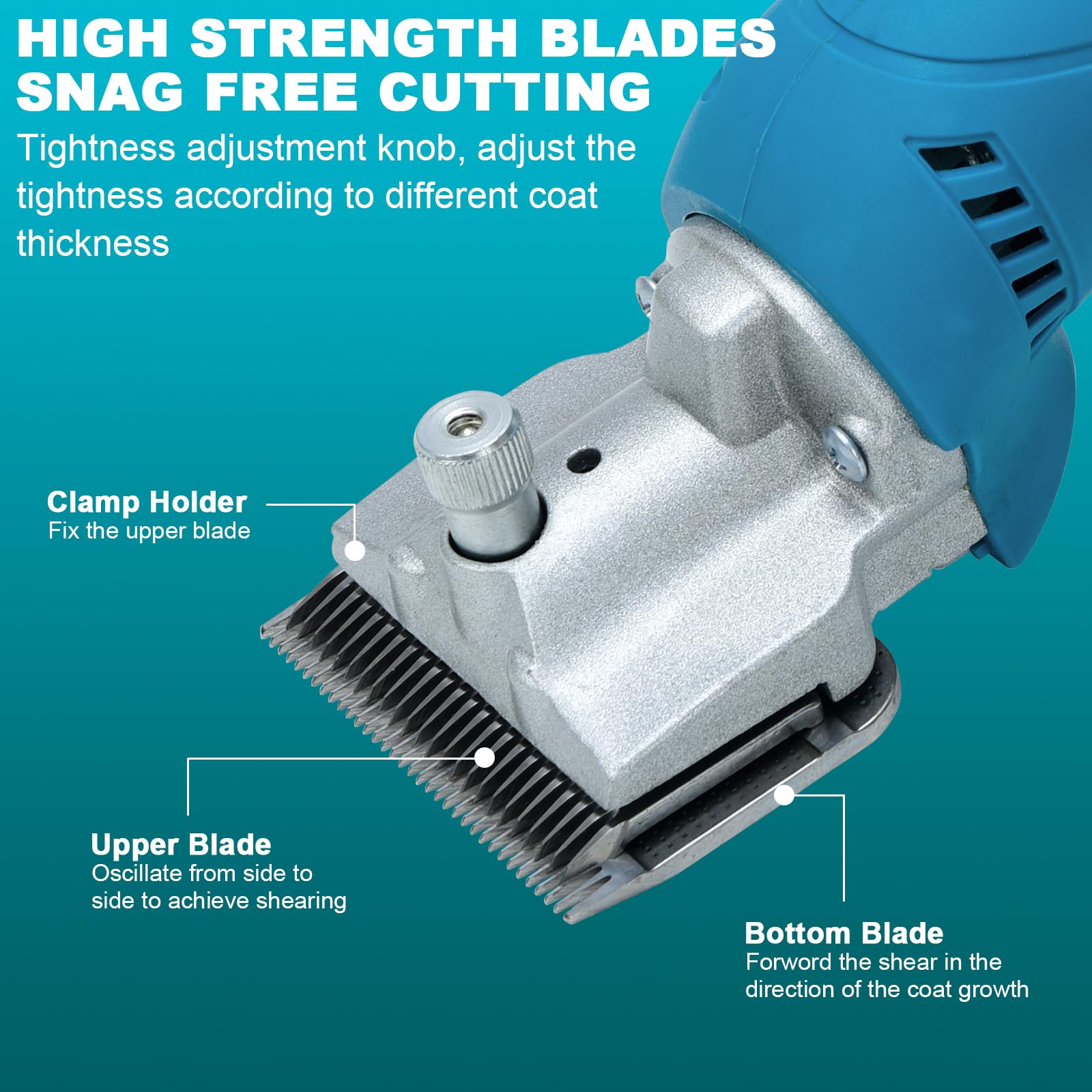 Tijeras para caballos y ovejas, compatibles con batería Makita de 18 V, motor de 2500 RPM/min, 6 velocidades, 35 mm, profesional, para todo el vello corporal (sin batería)