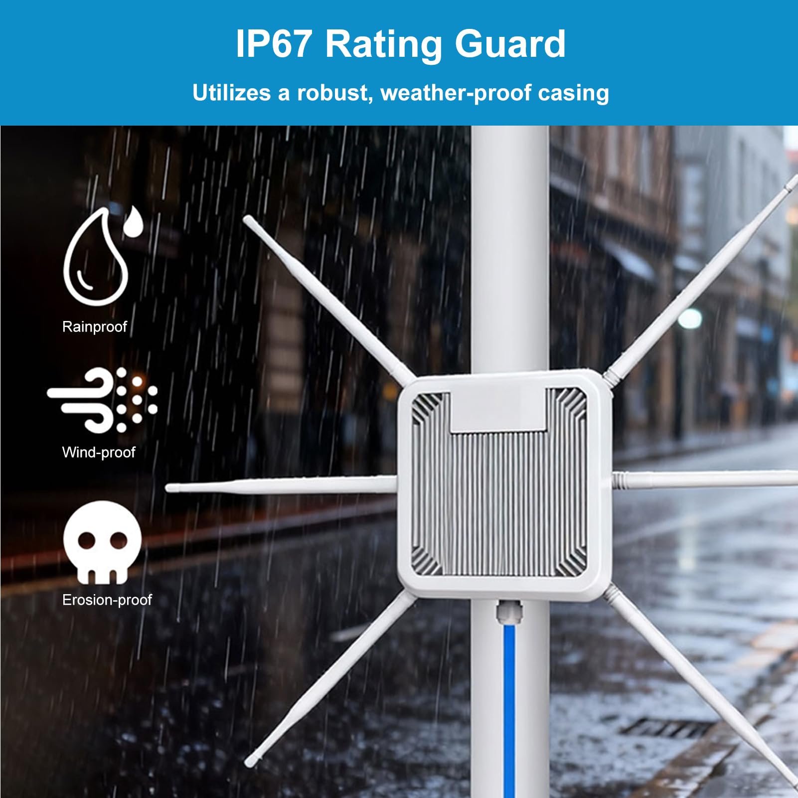 Jectse Router Wireless, Router da Viaggio Portatile 3000M con 6 Antenne Dual Band Ad Alto Guadagno con 5 modalità per Interni Ed Esterni (Spina europea)