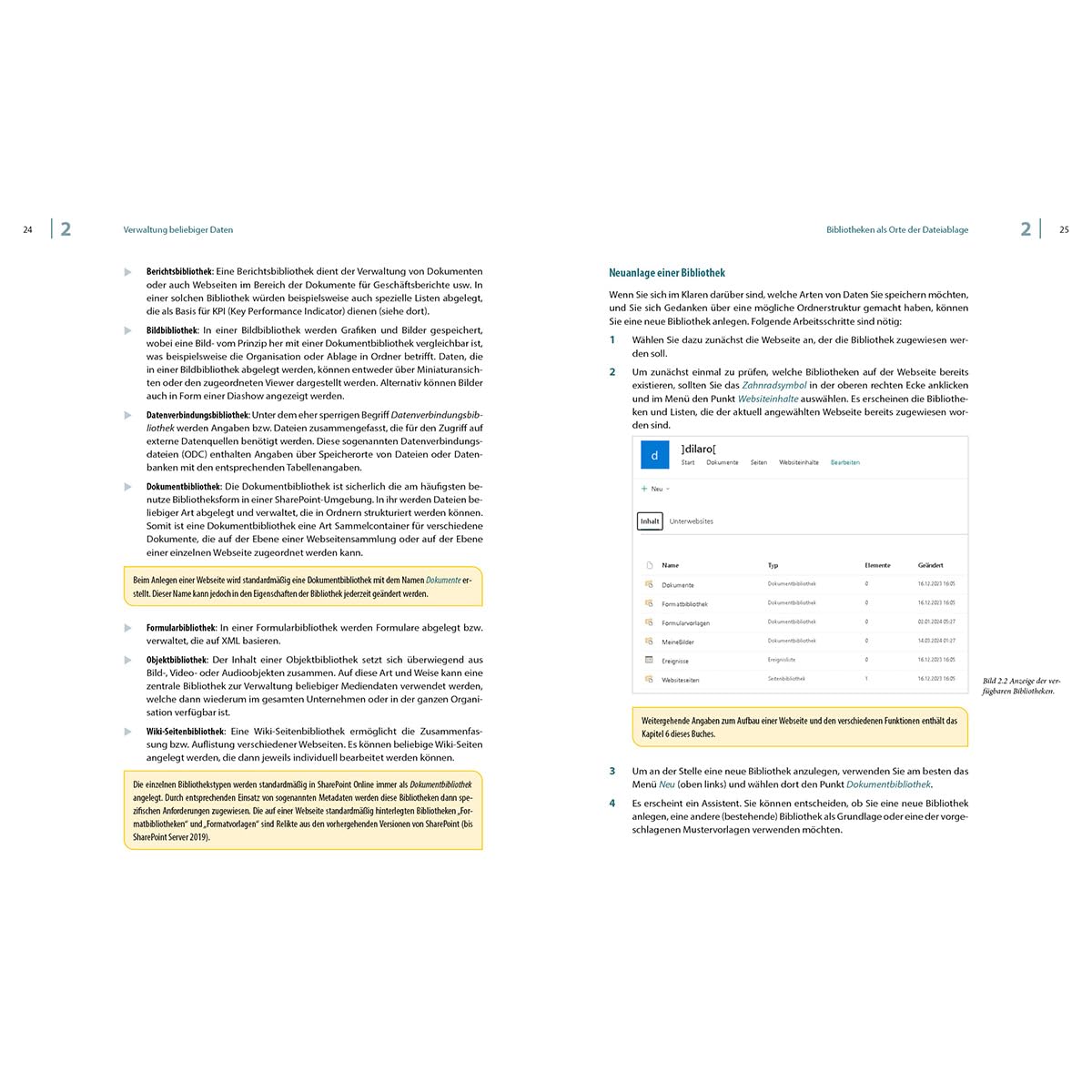 Sharepoint Online: Das umfassende Praxisbuch zur zentralen Datendrehscheibe in Microsoft 365