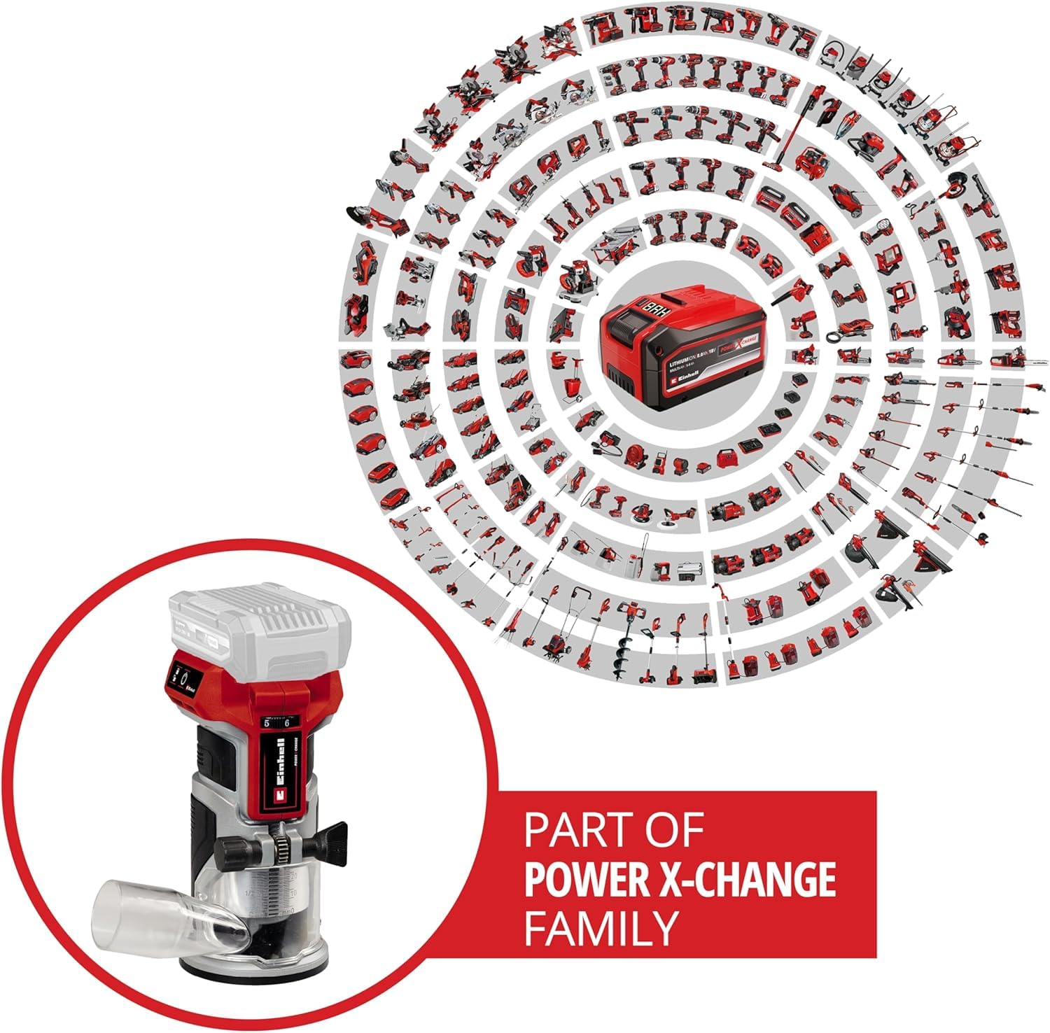 Einhell Professional Fresa de cantos con batería TP-ET 18 Li BL-Solo Power X-Change (18V, 40 mm altura de carrera, motor sin escobillas, sin batería ni cargador)