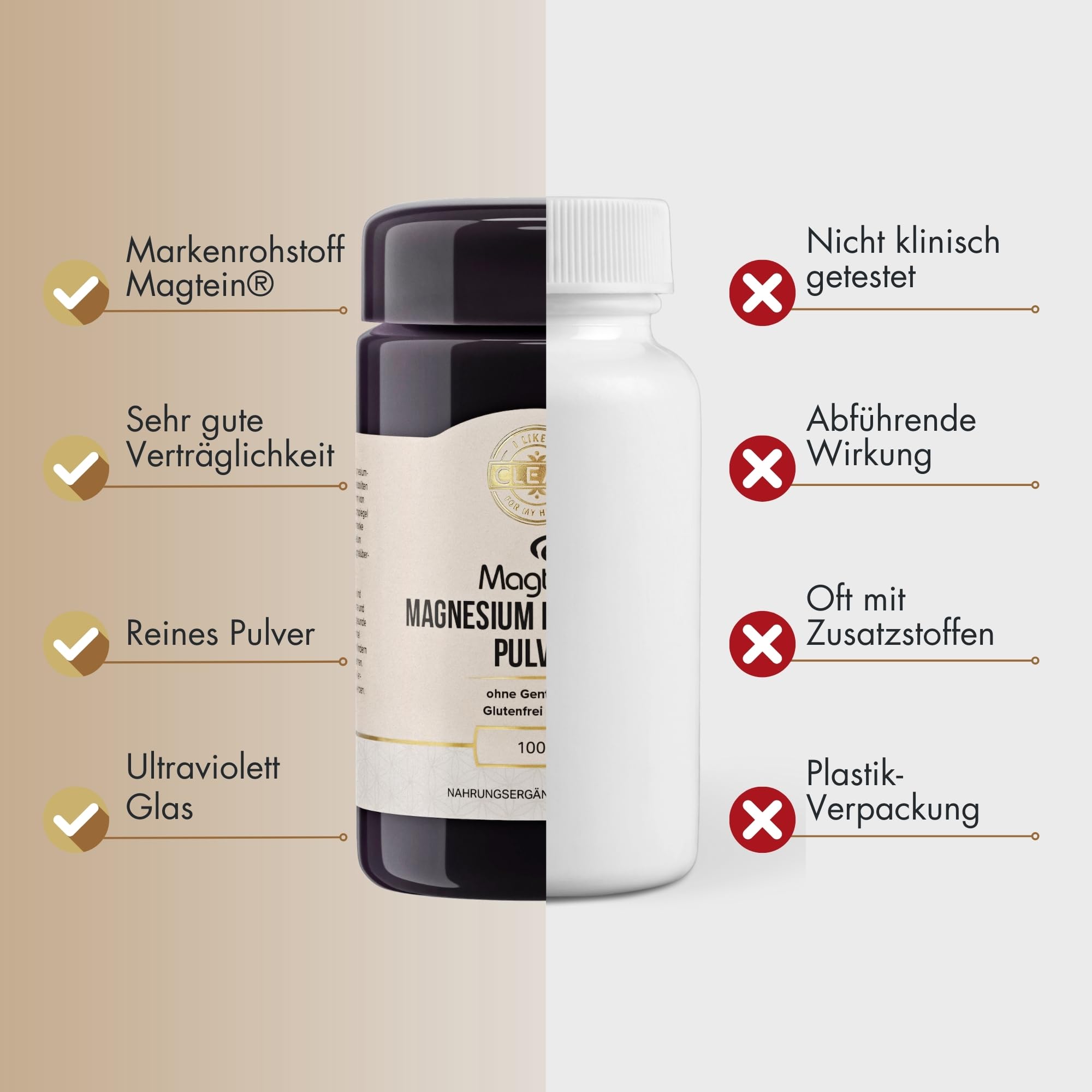 I-like-it-Clean® - Magtein® Magnesium L-Threonat Pulver - 100gr - klinisch geprüfter & patentierter Markenrohstoff (Magtein®) - vegan, reines Pulver ohne Zusatzstoffe, optimale Bioverfügbarkeit