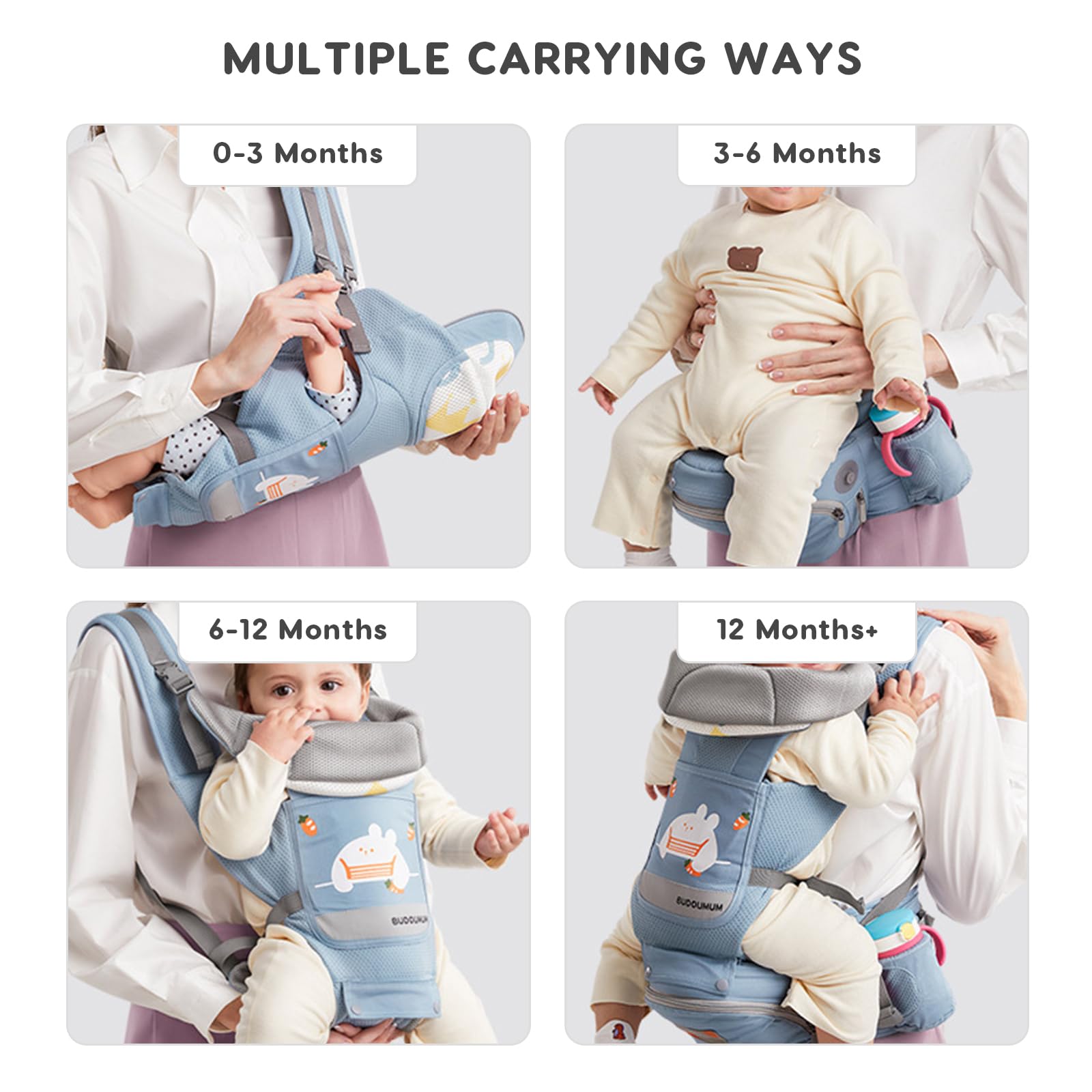 SONARIN Leichte Multifunktionale Babytrage mit Hüftsitz,Ergonomische Atmungsaktive Babytragetasche Kindertrage Baby Tragesystem ab Geburt 0-36 Monate,Bauchtrage Rückentrage(Blau)