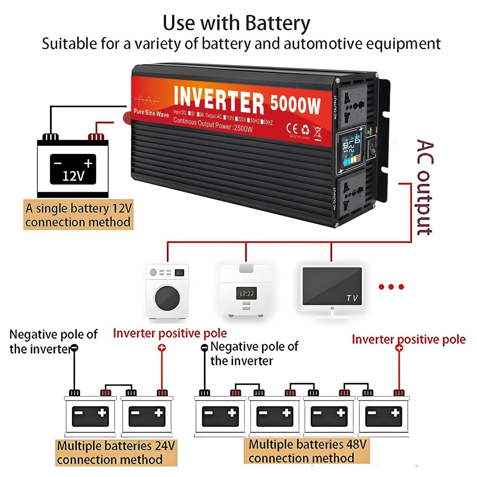 Inverter Solare, Convertitore Per Auto, Inverter A Onda Sinusoidale Pura | Prese Ca E Display Lcd, Inverter 48V Cc A Ca A Onda Sinusoidale Pura, Inverter Collegabili In Parallelo(4000W)