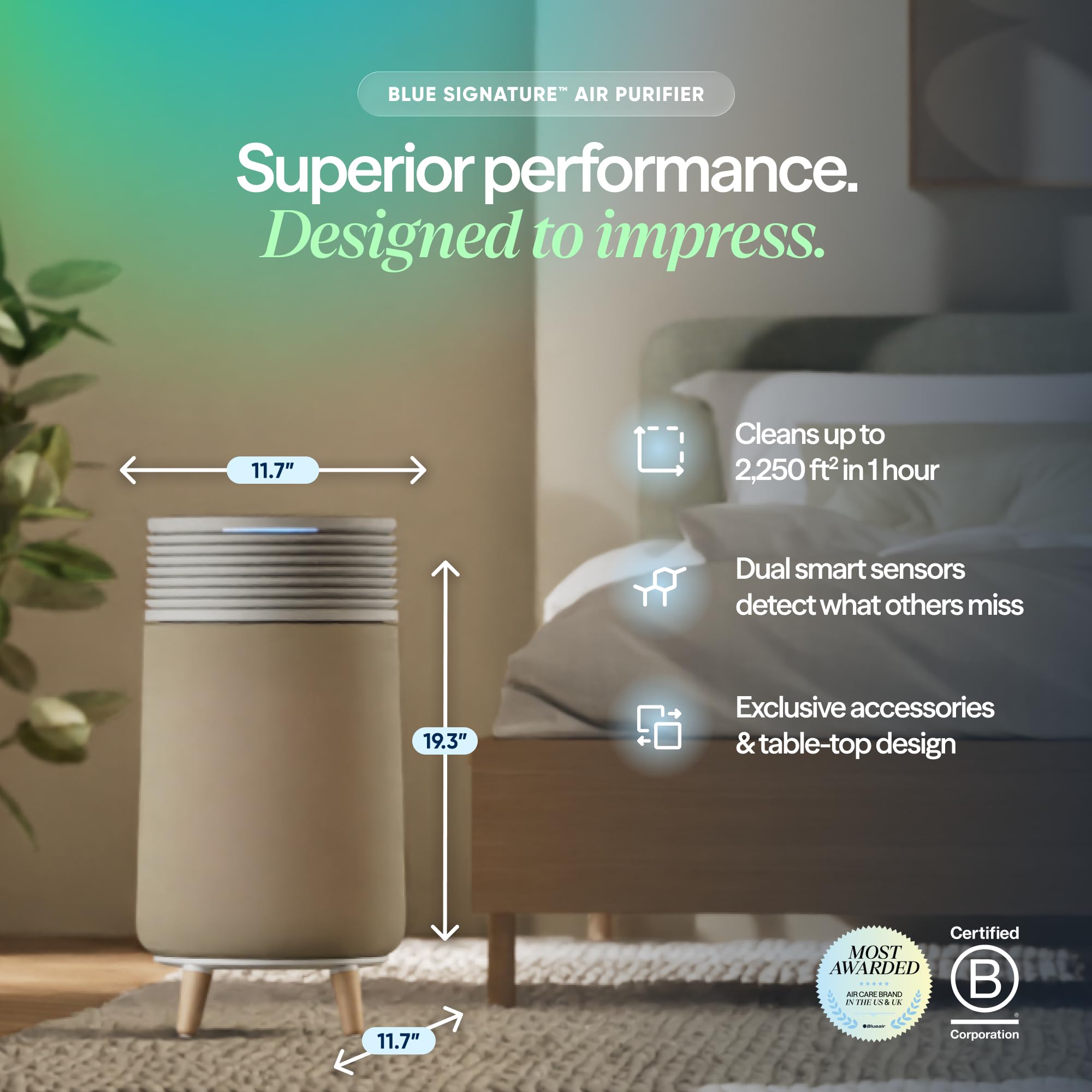 BLUEAIR Blue Signature Medium oczyszczacz powietrza – inteligentne oczyszczanie powietrza do pomieszczeń o powierzchni do 86 m²