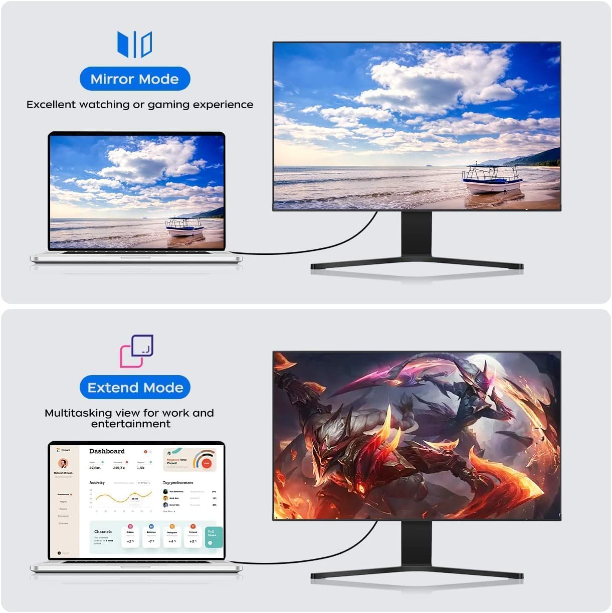 1.8m / 5.90ft DVI to HDMI Cable,...