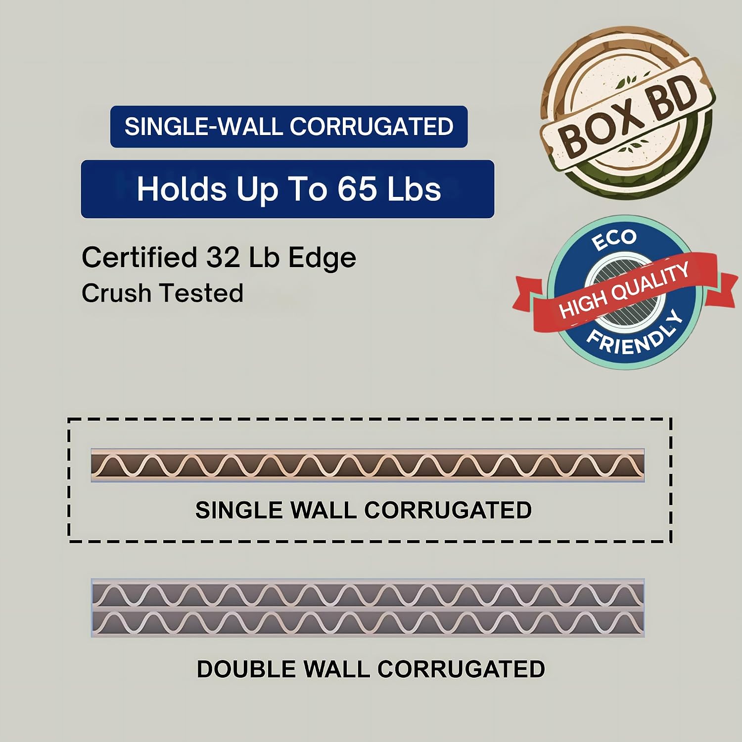 28x4x3 Mailing Boxes, 25 Pack Corrugated Shipping Boxes for Posters, Blueprints, Documents, Kraft Tall Mailer Tubes