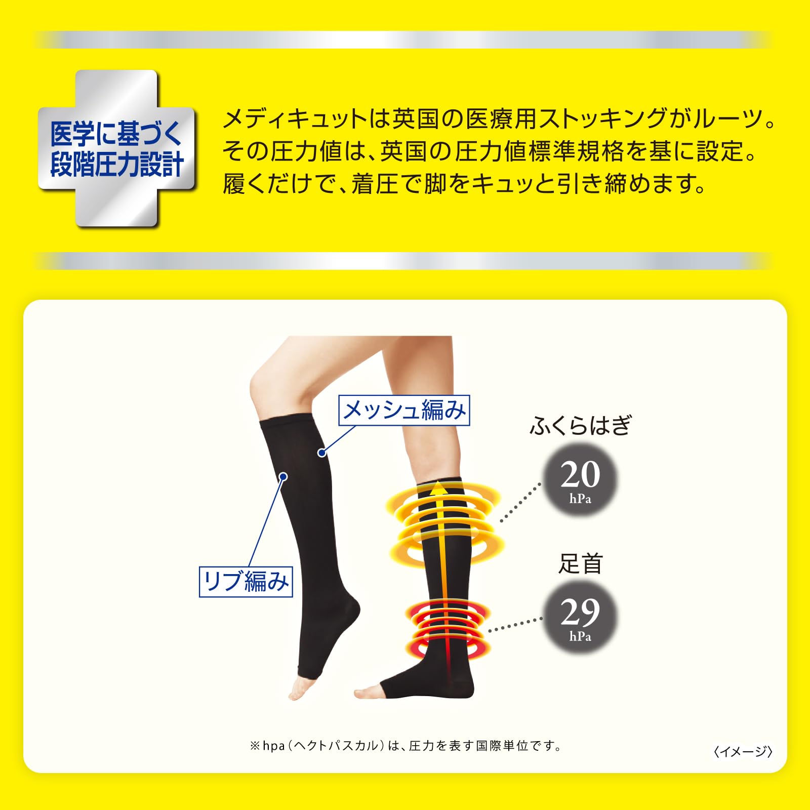 Amazon.co.jp: MediQtto メディキュット: すべての商品