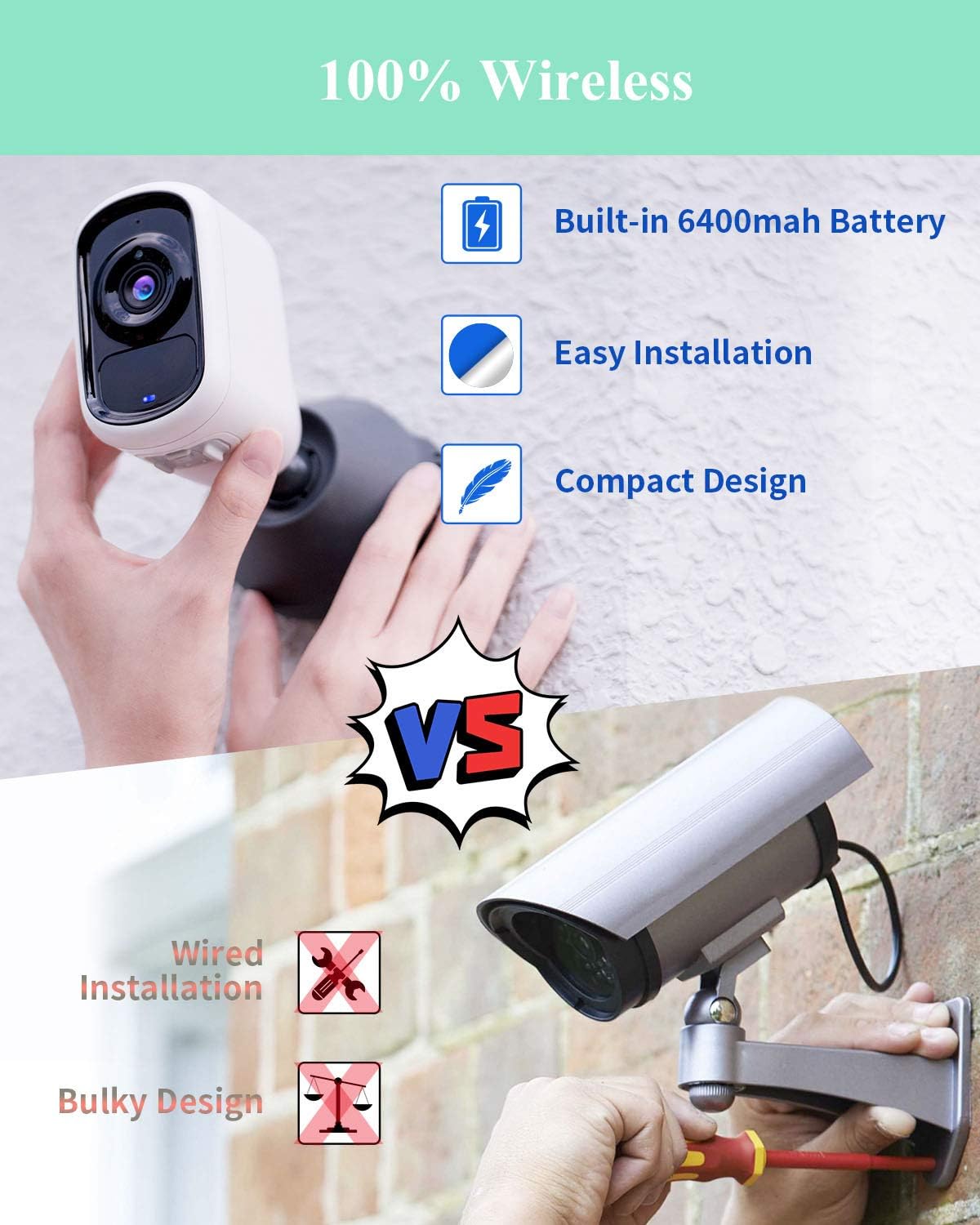 Outdoor Wireless Security Camera, XTU 1080P Smart Home Security Camera Built-in 6400mah Rechargeable Battery with AI Analysis, Motion Detection,Dual Audio,Night Vision,Wheatherproof, Cloud /SD Storage