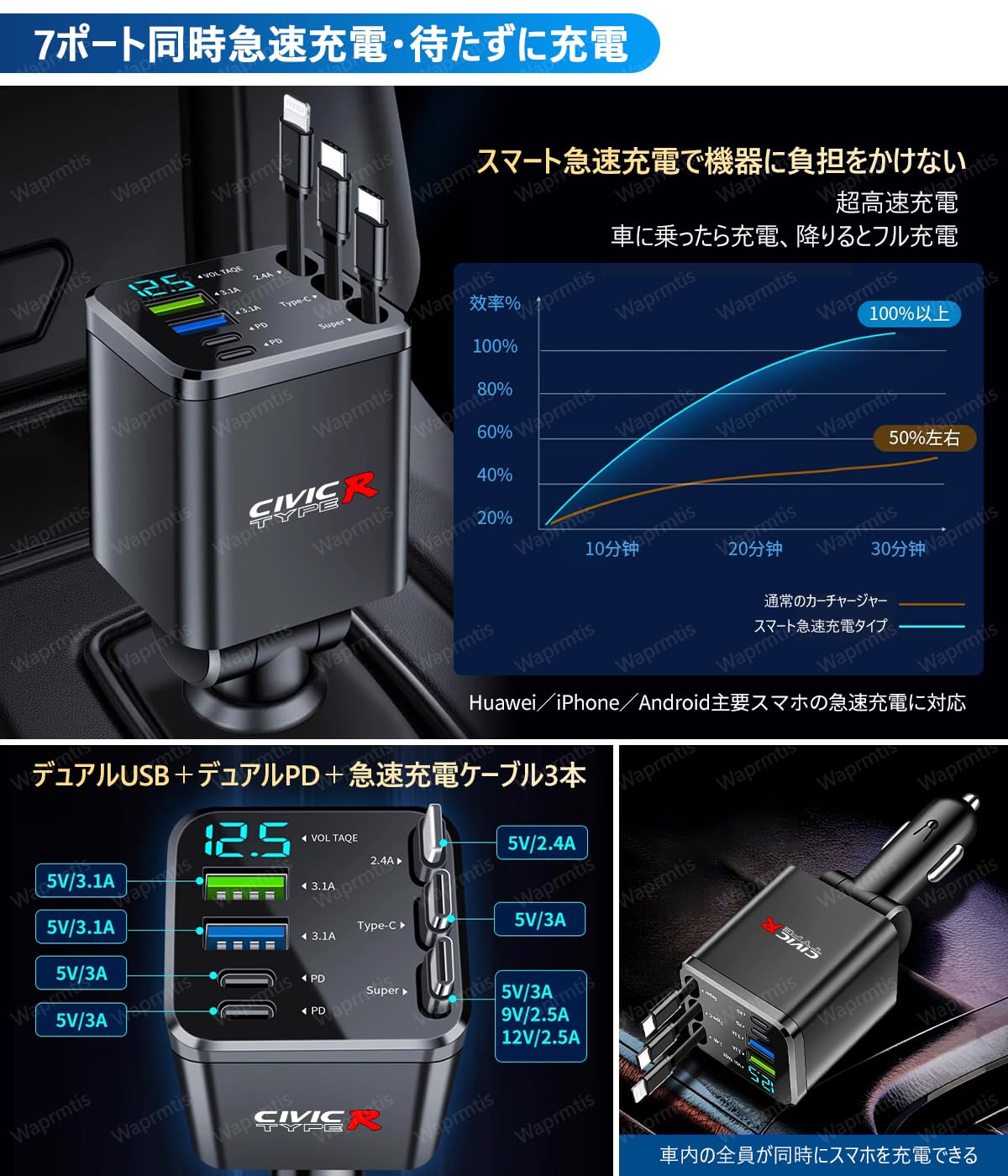 スマホ充電機 Amazon.co.jp: C-HR 7in1 車載 急速充電器 シガーソケット デュアルUSB