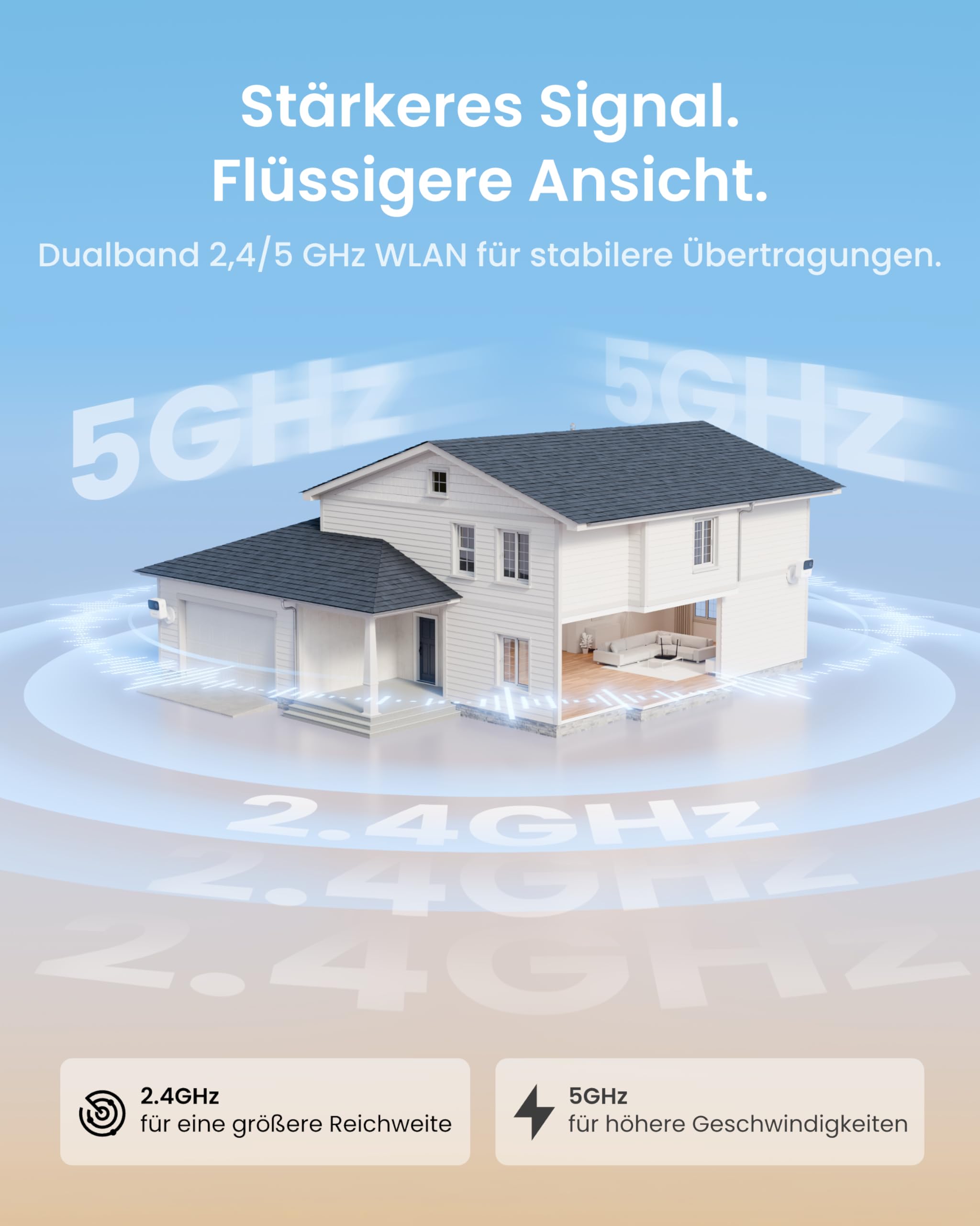 Reolink Magnetische Kabellose Überwachungskamera Außen&Innen, 9 Monate Akkulaufzeit, 2,4/5GHz WLAN, KI Erkennung, IR Nachtsicht, 2-Wege-Audio, IP67, Lokaler Speicher, Kein ABO, Argus MagiCam