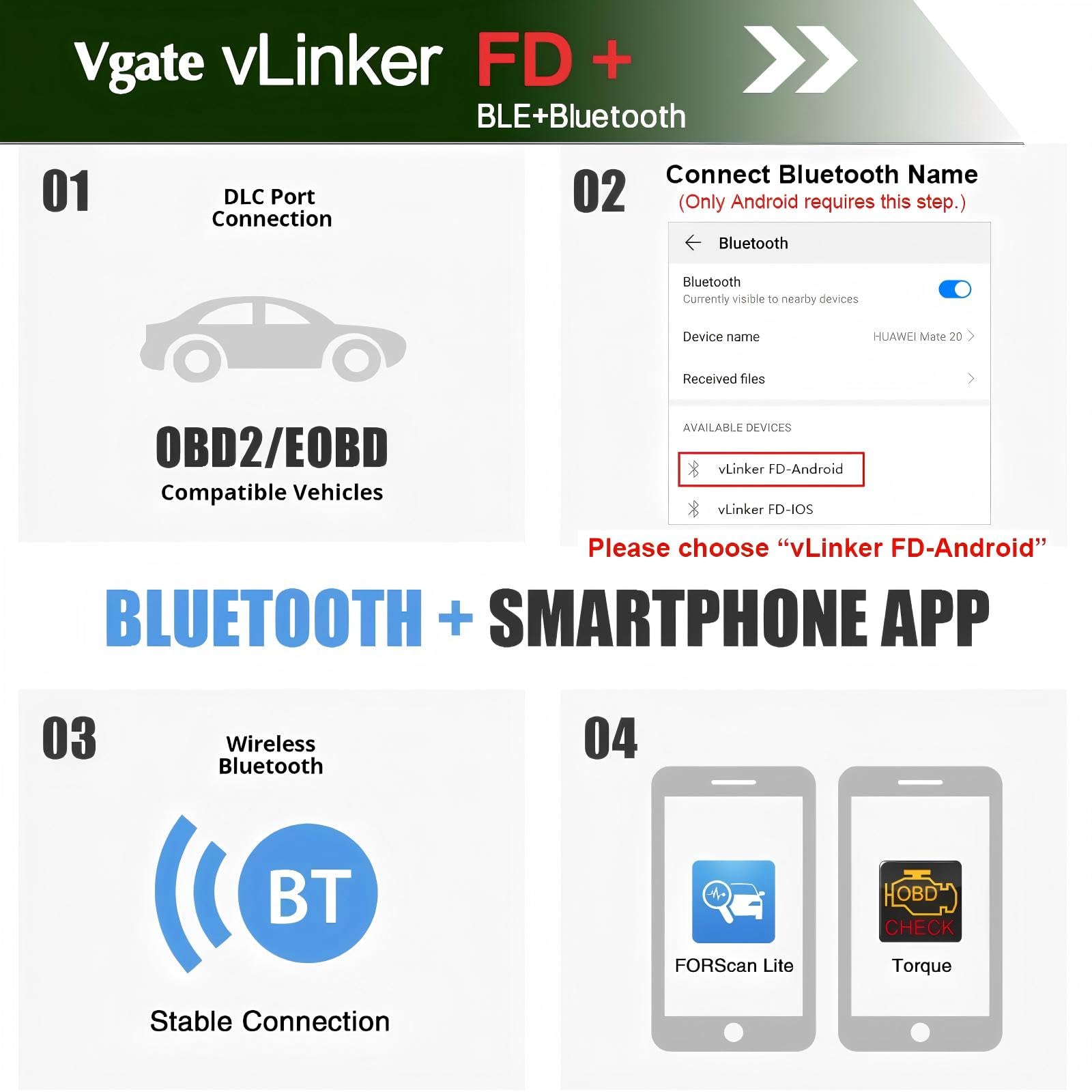 vLinker FD+ OBD2 Scanner - FORScan & App Compatibility -4