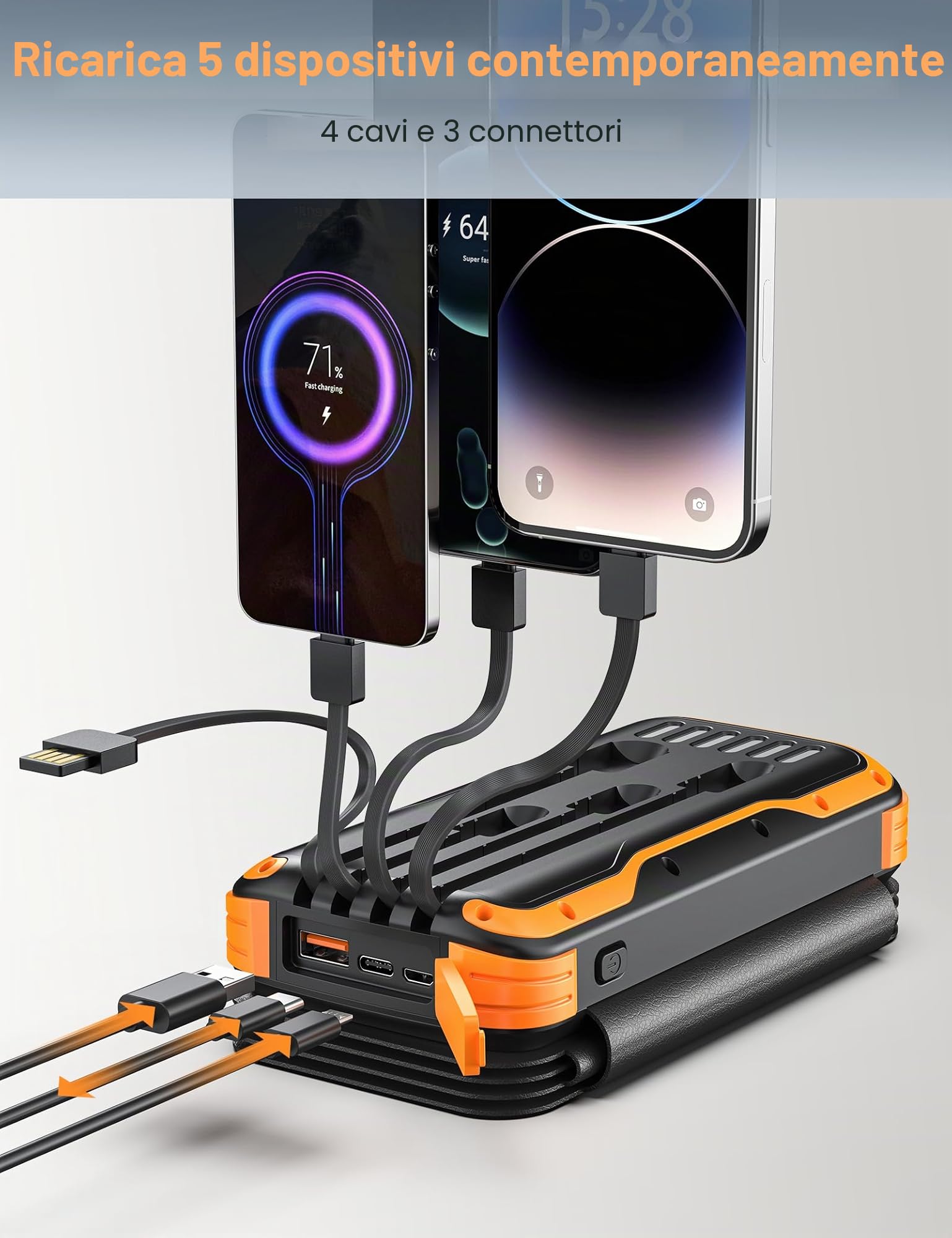 Power Bank Solare, 20000mAh Caricatore Portatile con 4 Caricatori Esterni Pieghevoli a Pannello Solare, 4 Cavi Integrati, Batteria Esterna della Banca di Energia Solare USB C con 2 Torce a LED