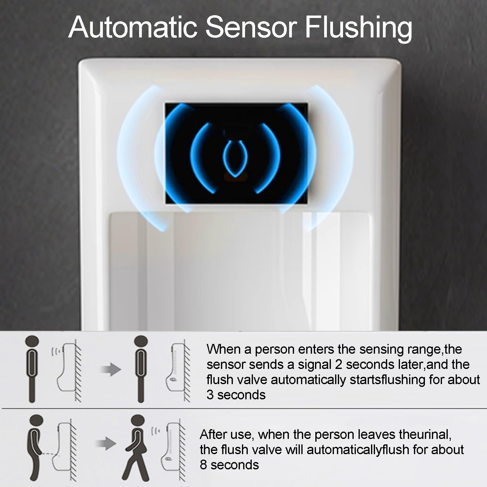 Orinatoio Automatico con Sensore da Parete, Orinatoi UltraSottili per Uomini, Scarico Senza Contatto, Anti-Schizzo e Anti-Odore, per Bagni, Hotel, Centri Commerciali(Gray)