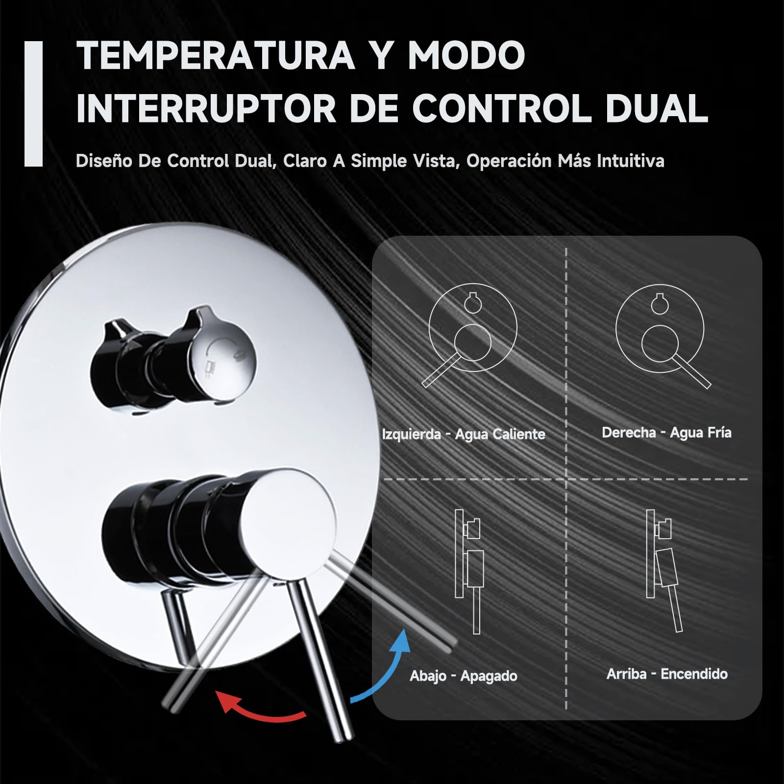 Columna Ducha, Sistema de Ducha Oculta Cromo Completo Baño Juego