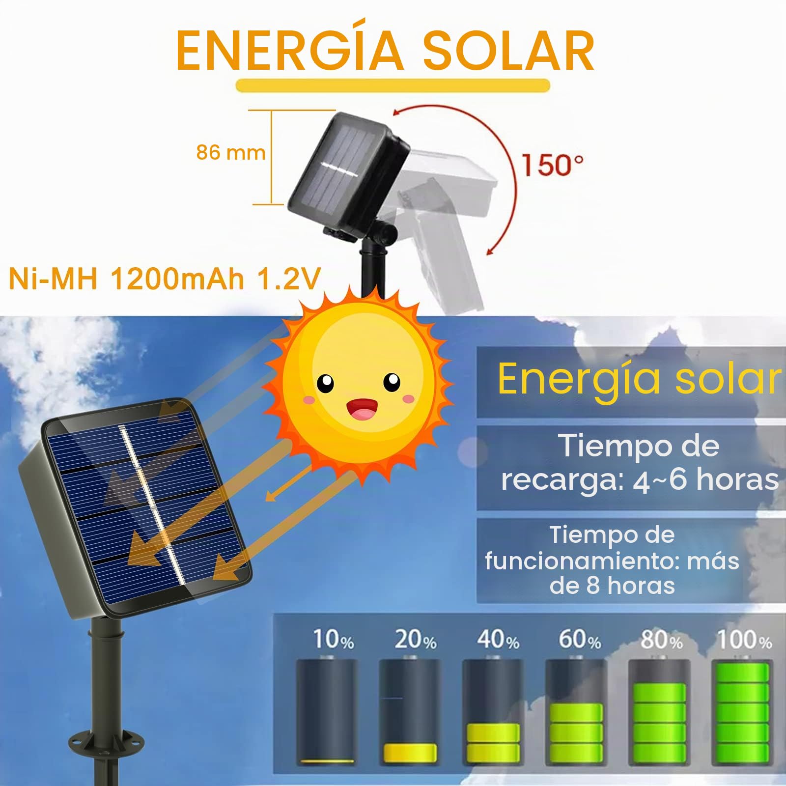 Auting Solaire LED Guirlandes,11m 60LED Guirnaldas Luces Exterior Solar Blanco Cálido 8 Modos & Impermeable Luces Navidad Exterior para Terraza, Fiestas, Jardines,Interior