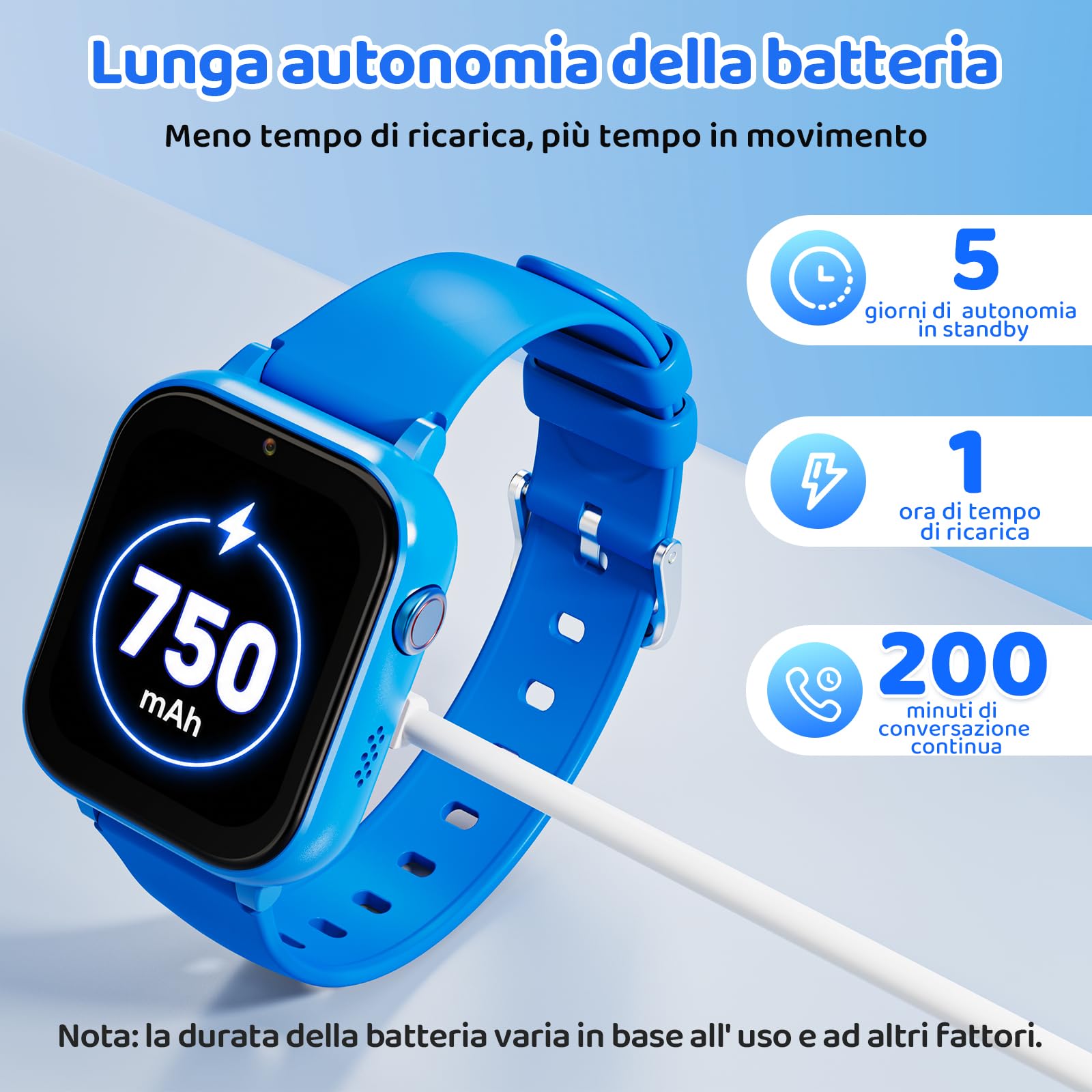CHAKEYAKE Smartwatch per Bambini, 4G Chiamate Vocali e Video con GPS, IP67, funzione SOS, Monitoraggio del Sonno, Sveglia, Modalità Scuola, Schermo Touch HD da 1,83" Regalo per Bambini 4-12 Anni, Blu