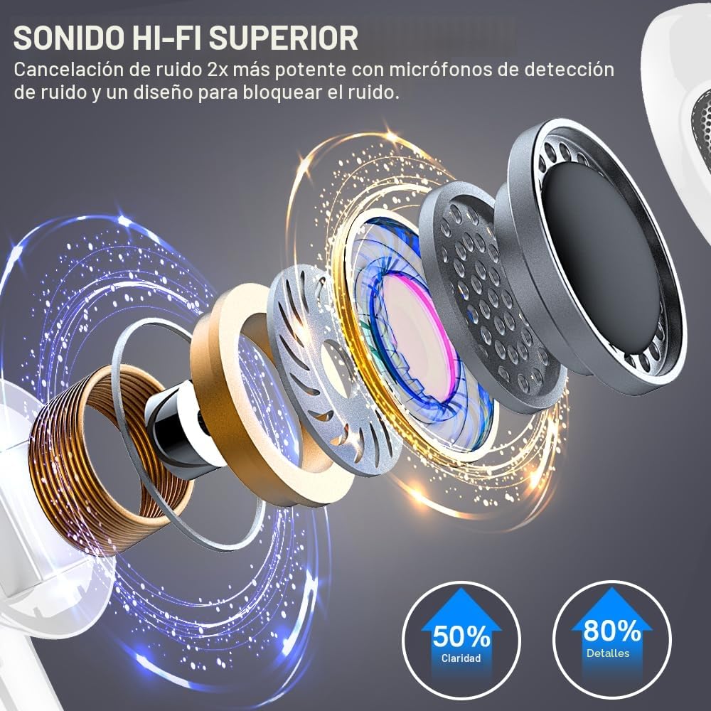 Visita la tienda de Drsaec Auriculares Inalambricos, Auriculares Bluetooth 5.4 HiFi Estéreo, 50H Cascos Inalambricos Bluetooth con 4 HD Mic,2024 Audifonos Inalambricos Cancelacion de Ruido ENC/Pantalla LED/IP7 Impermeable/USB-C in use