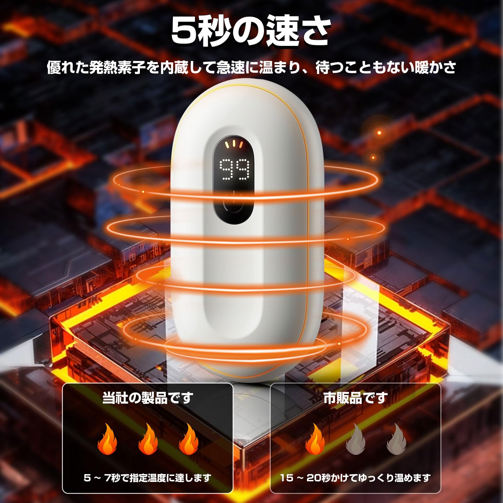 Amazon.co.jp: Besecou 充電式カイロ [冬の必須アイテム＆高速加熱