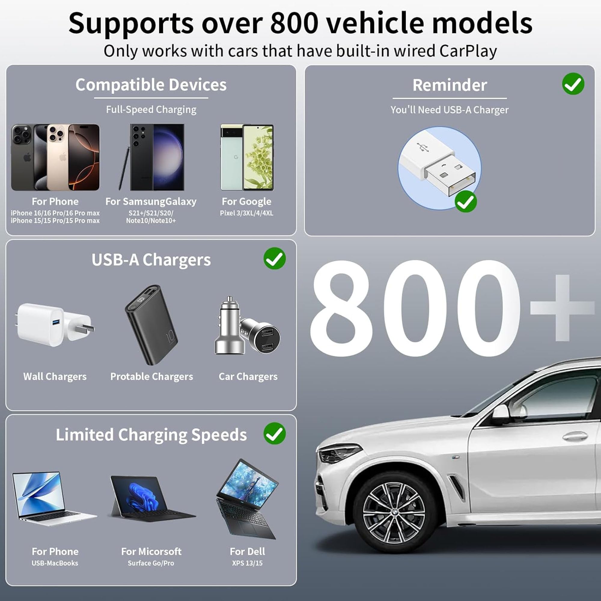 Carplay Zestaw 3 kabli do ładowania samochodu iPhone 16 Pro Max, ładowarka do iPhone'a 15 z kablem końcowym USB, kabel USB do USB C 91 cm do MacBooka Pro/iPad Pro, ładowarka