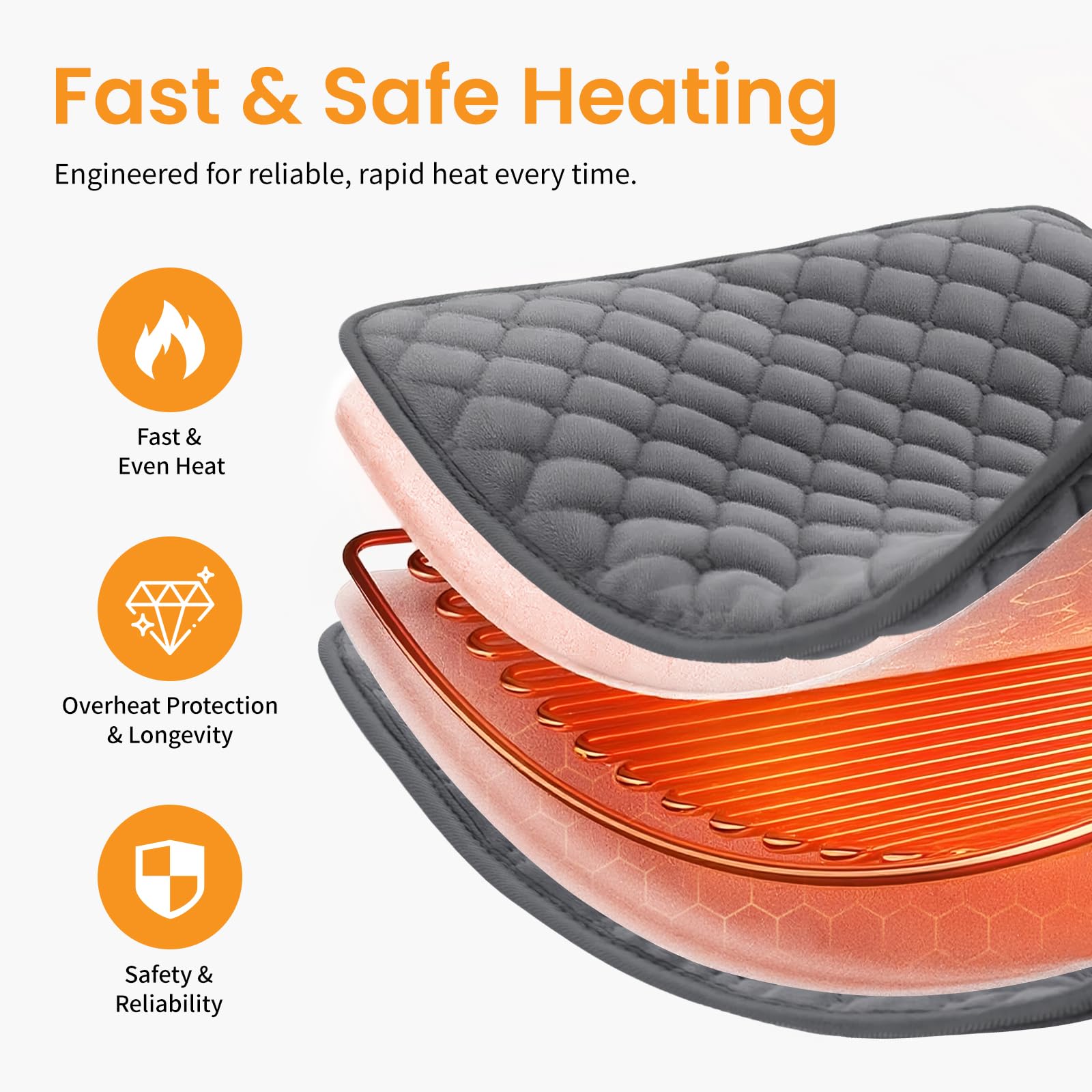 Manta Eléctrica, Almohadilla Térmica Electrica con Función de Apagado Automático, para Espalda, Lumbar, Cervical, 6 Niveles de Temperatura, Lavable a Máquina, Regalo para Padres o Esposa, 30 × 60 CM