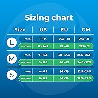 Vista 2 de Almohadillas de gel para el talón, paquete de 6 para tendinitis de Aquiles, insertos de cuña de zapatos para fascitis plantar, espolón óseo, soporte